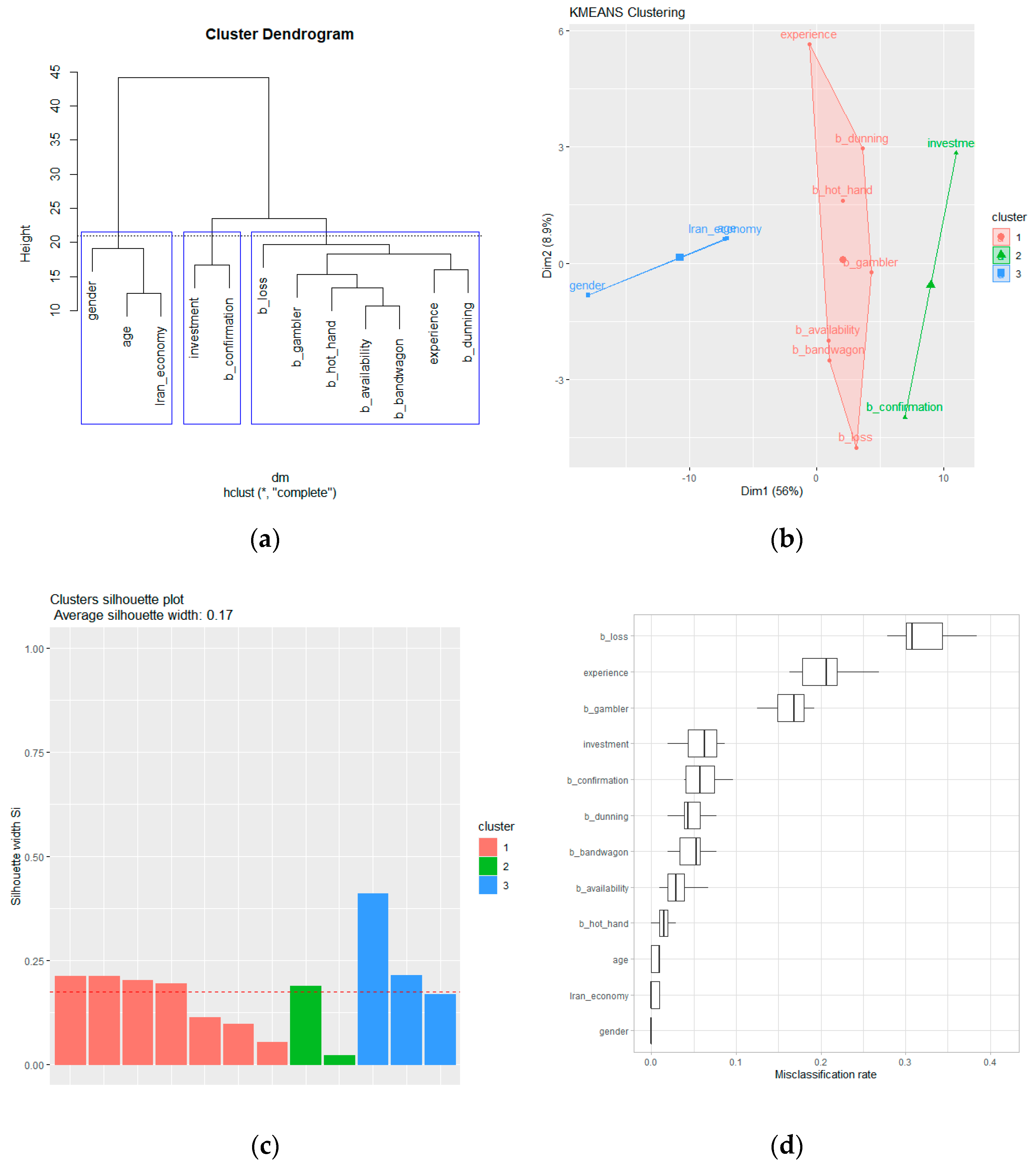 Applsci 11 10916 g005
