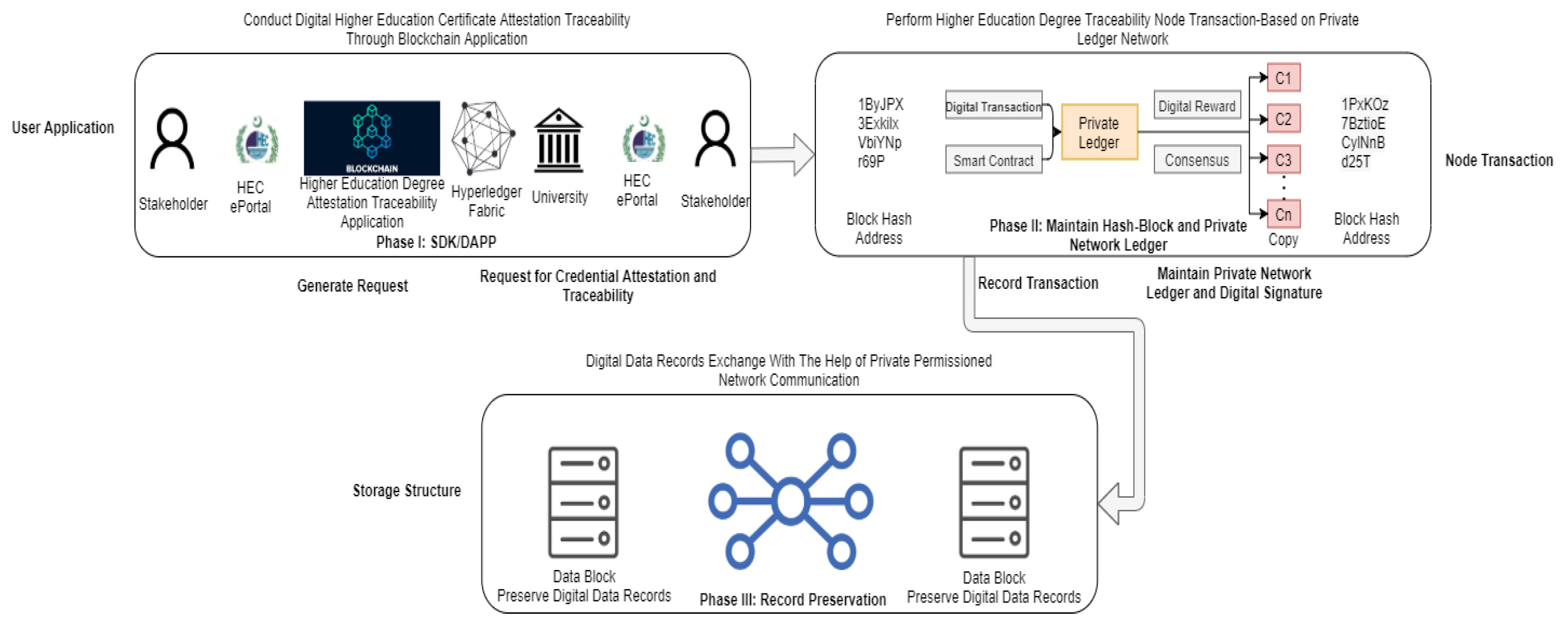 Applsci 11 10917 g002