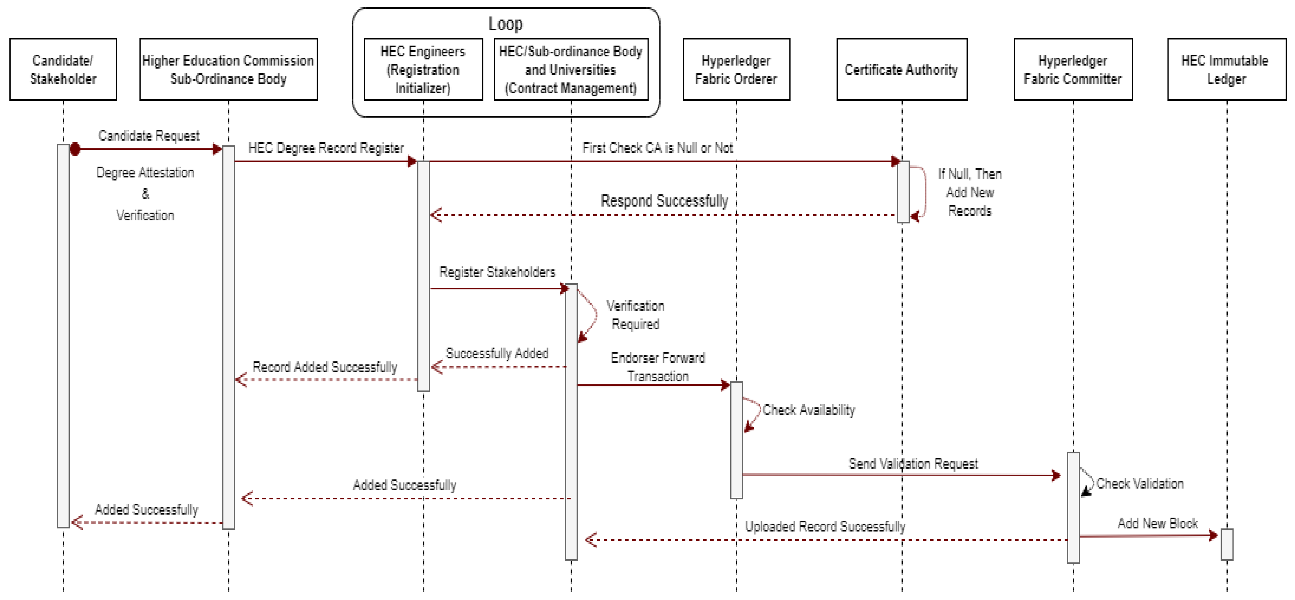 Applsci 11 10917 g006
