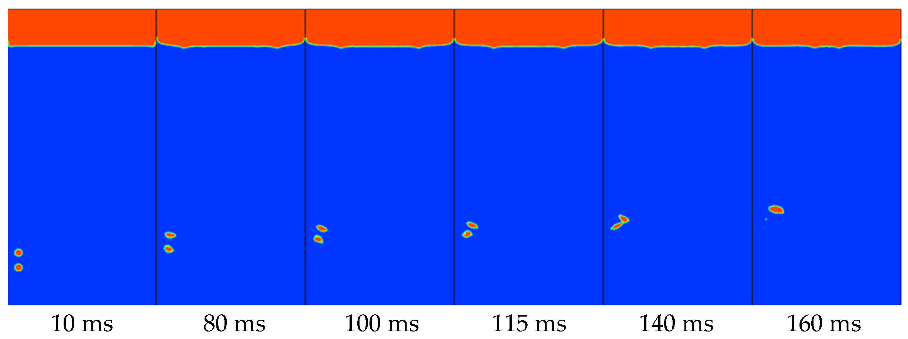 Numerical Study on the Rising Motion of Bubbles near the Wall