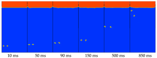 Numerical Study on the Rising Motion of Bubbles near the Wall