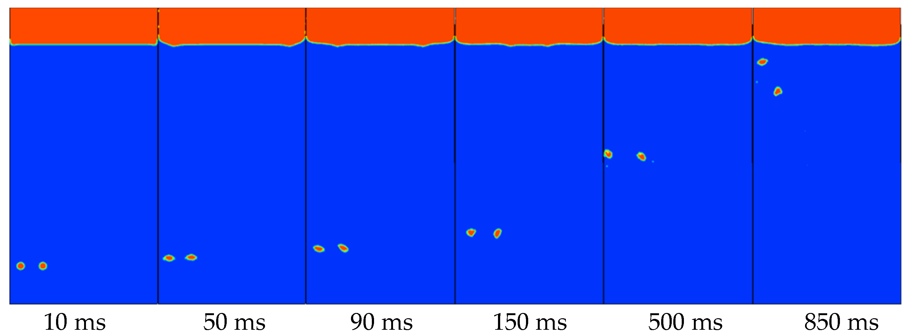 Numerical Study on the Rising Motion of Bubbles near the Wall