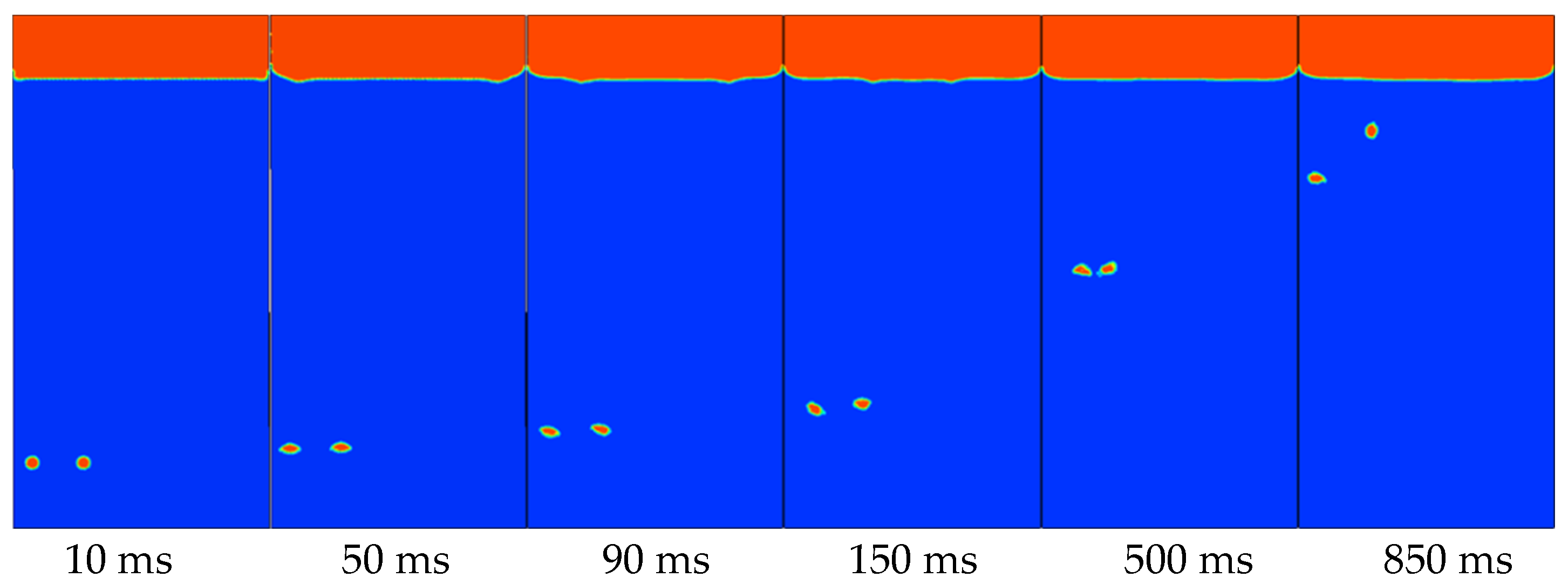Numerical Study on the Rising Motion of Bubbles near the Wall