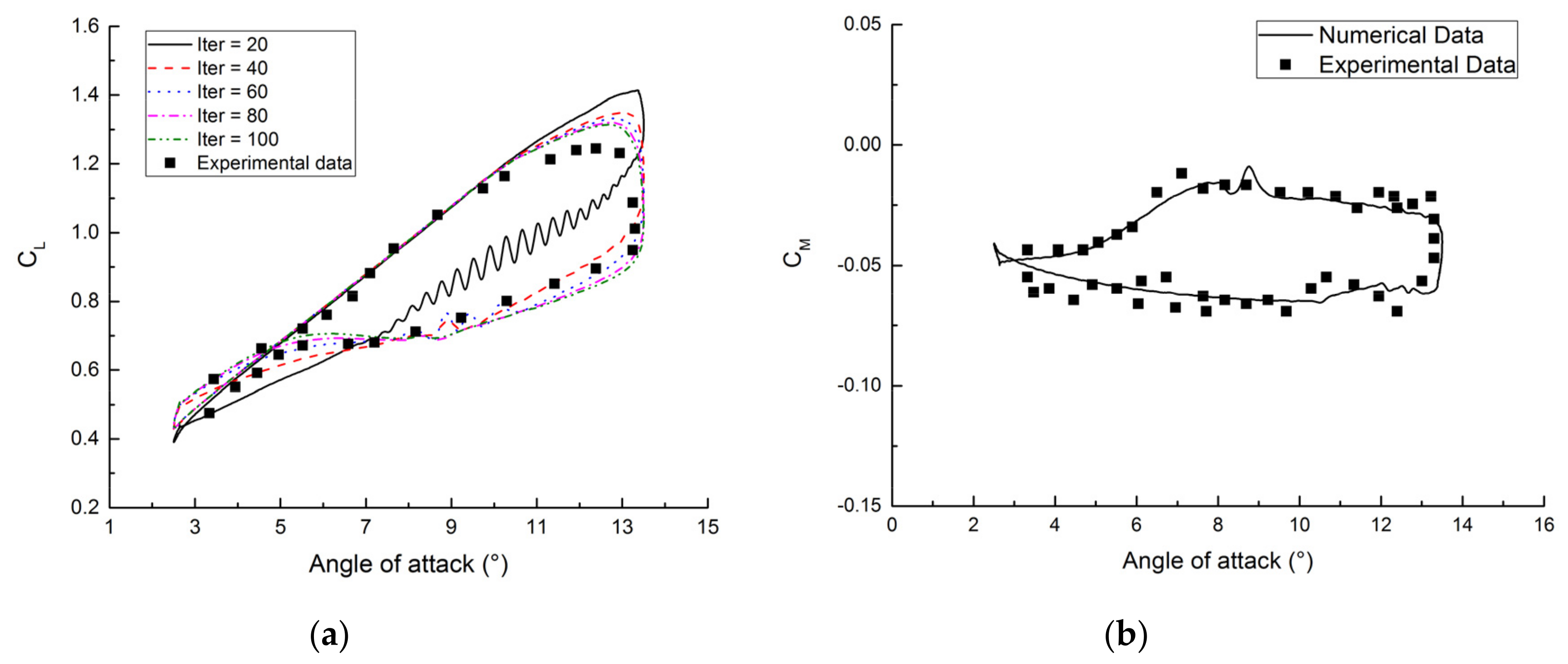 Applsci 11 10920 g002