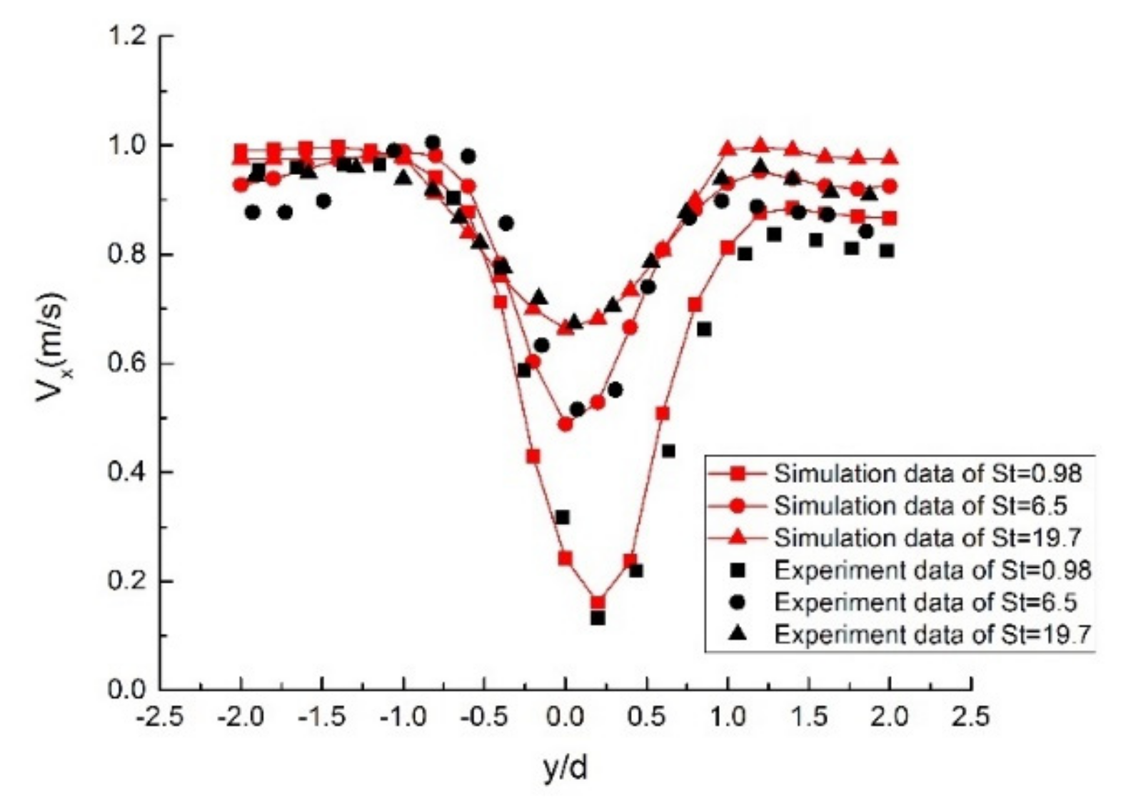 Applsci 11 10920 g003