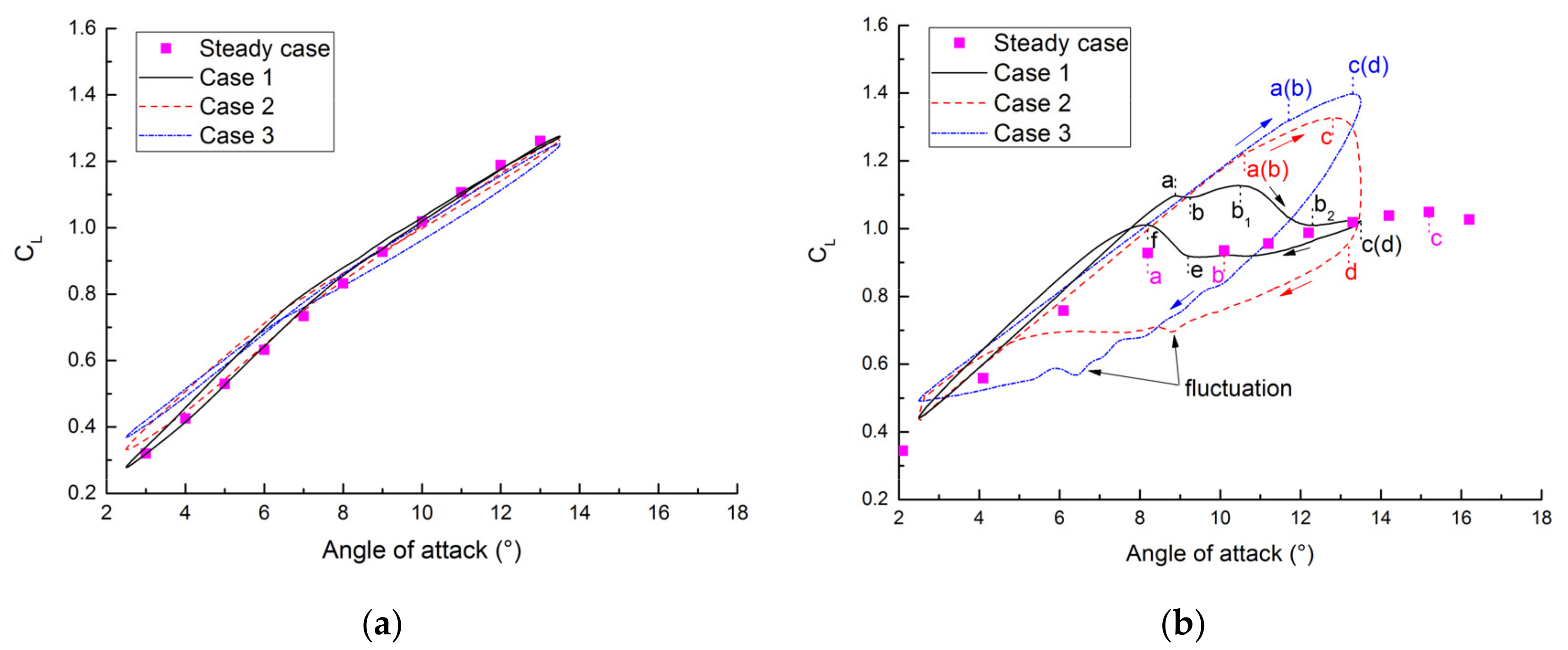 Applsci 11 10920 g004