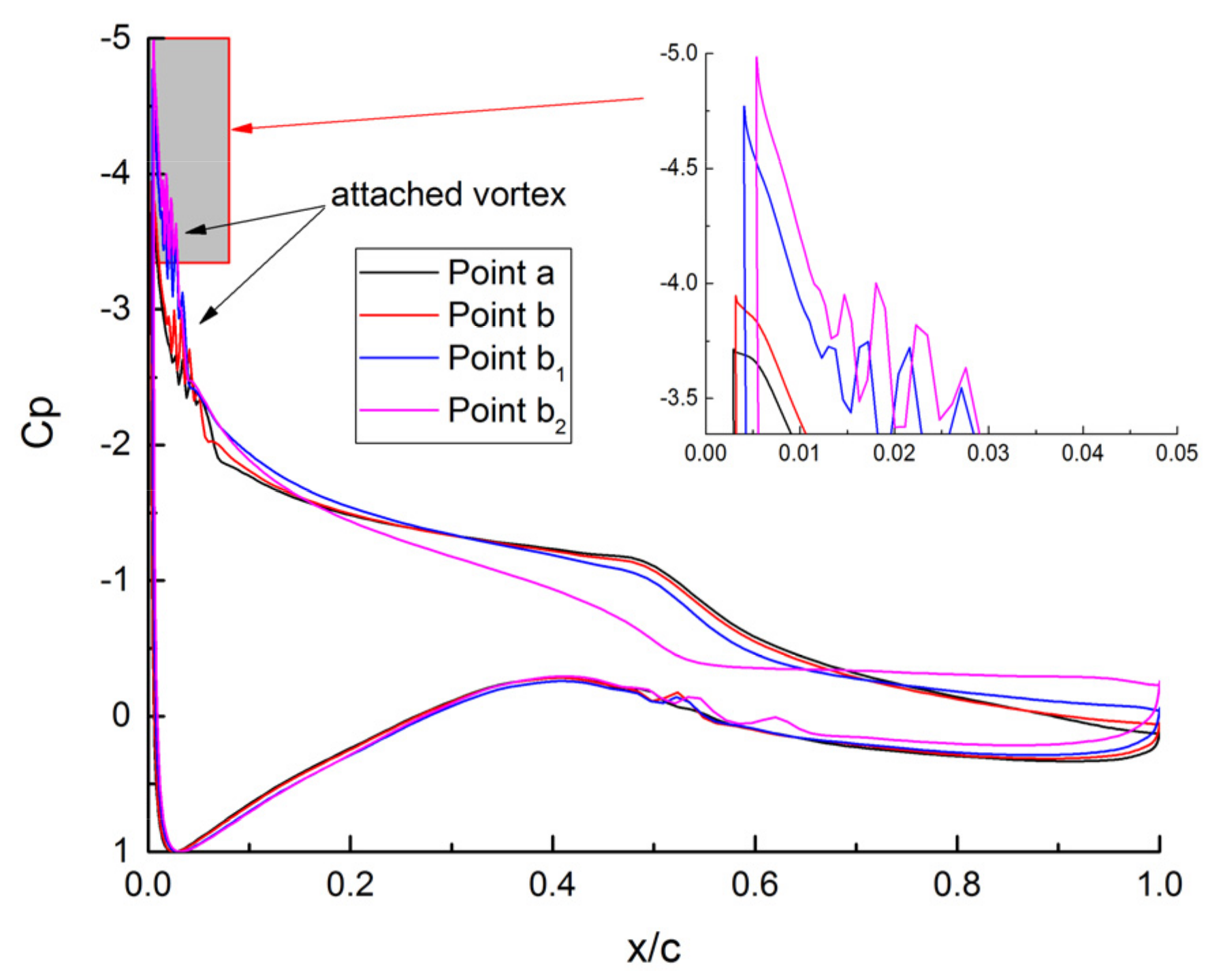 Applsci 11 10920 g005