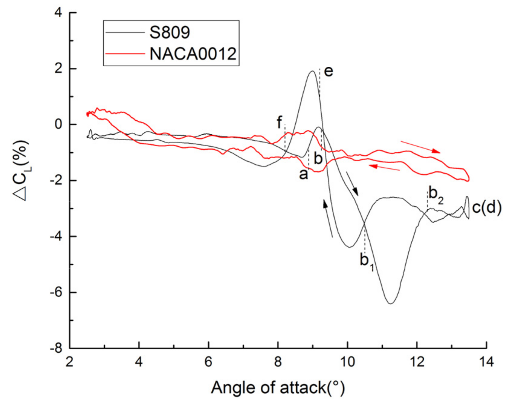 Applsci 11 10920 g007