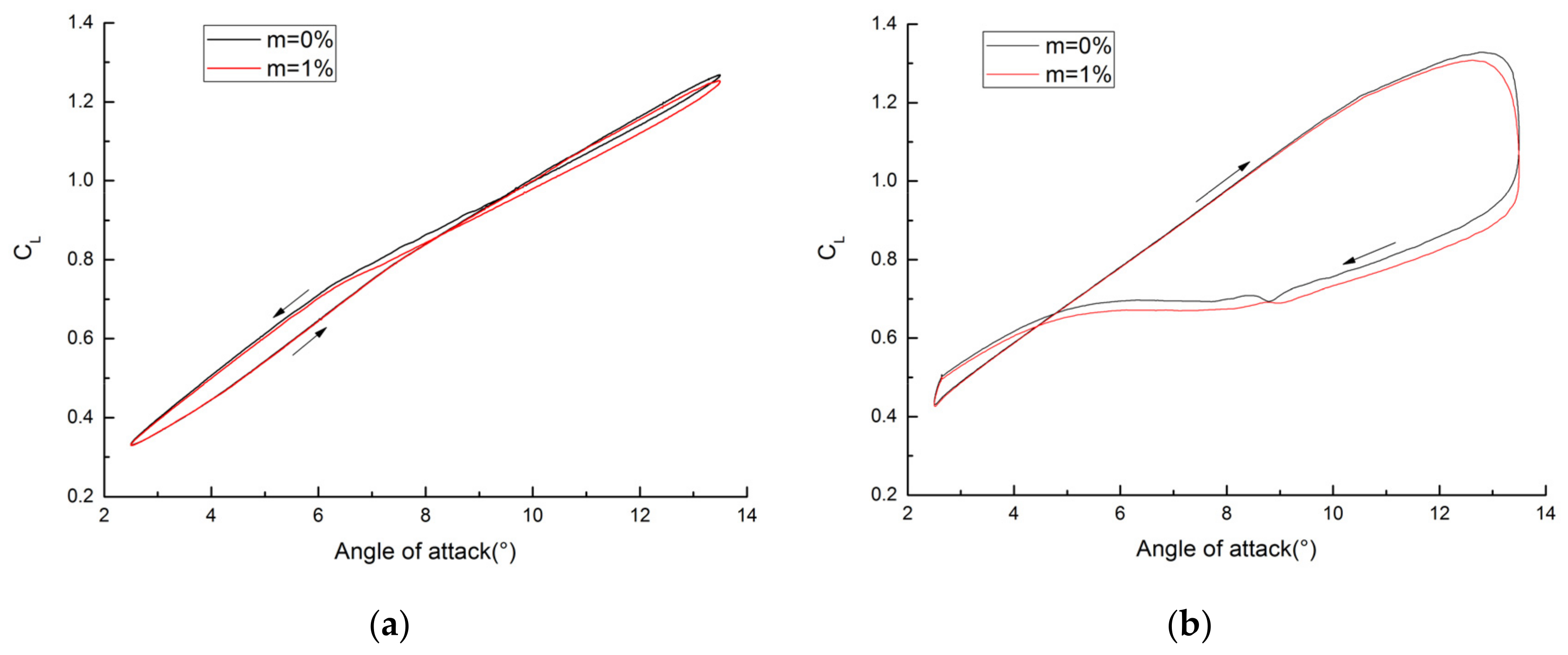 Applsci 11 10920 g008