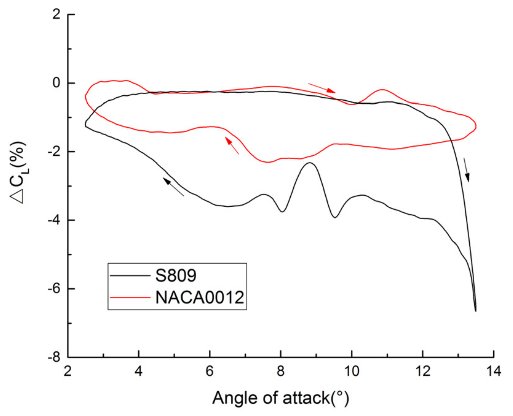 Applsci 11 10920 g009