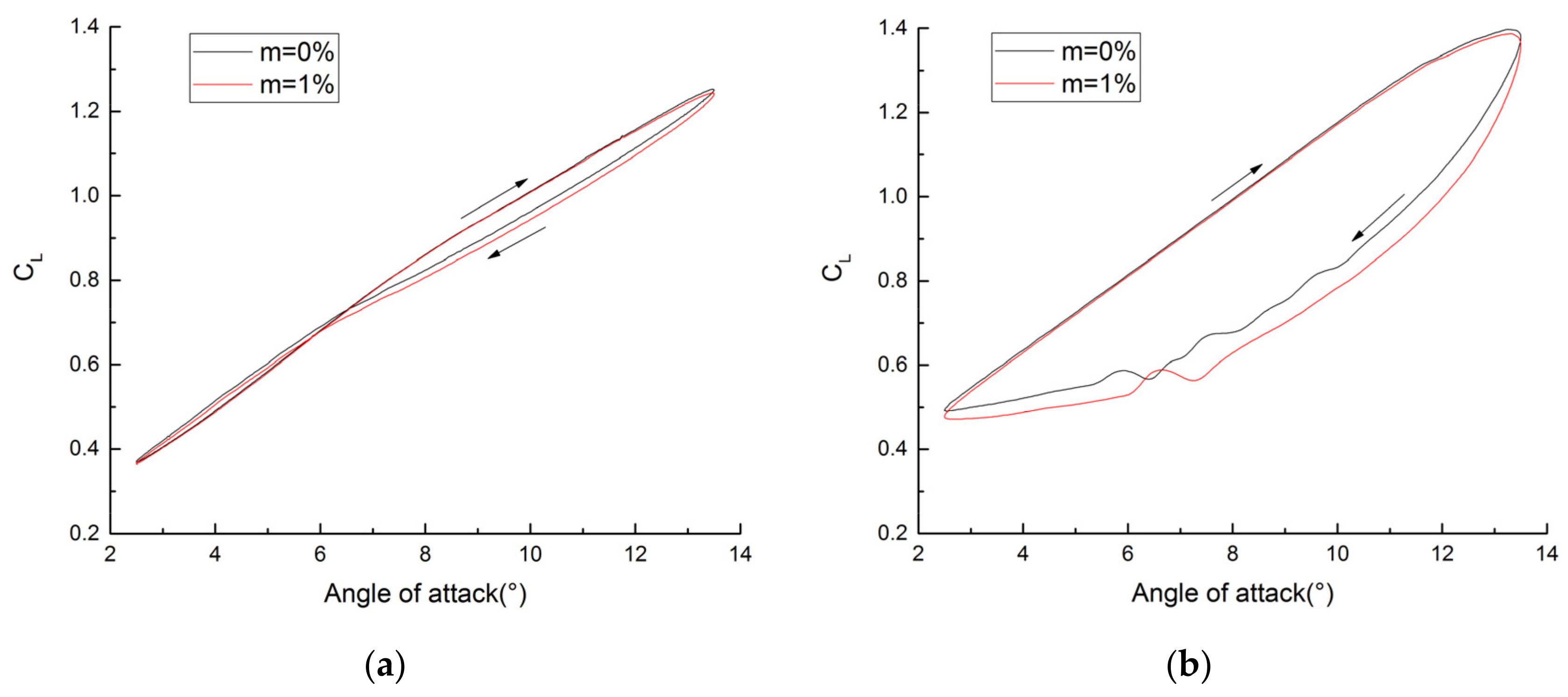 Applsci 11 10920 g010