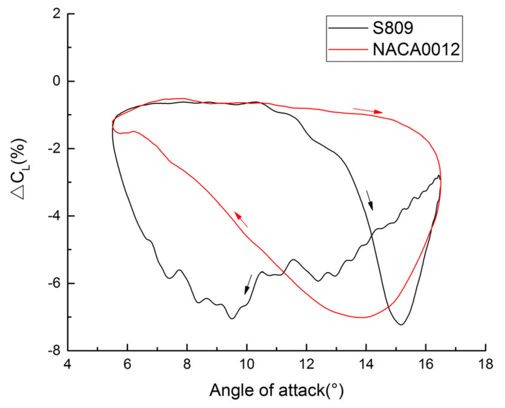 Applsci 11 10920 g014