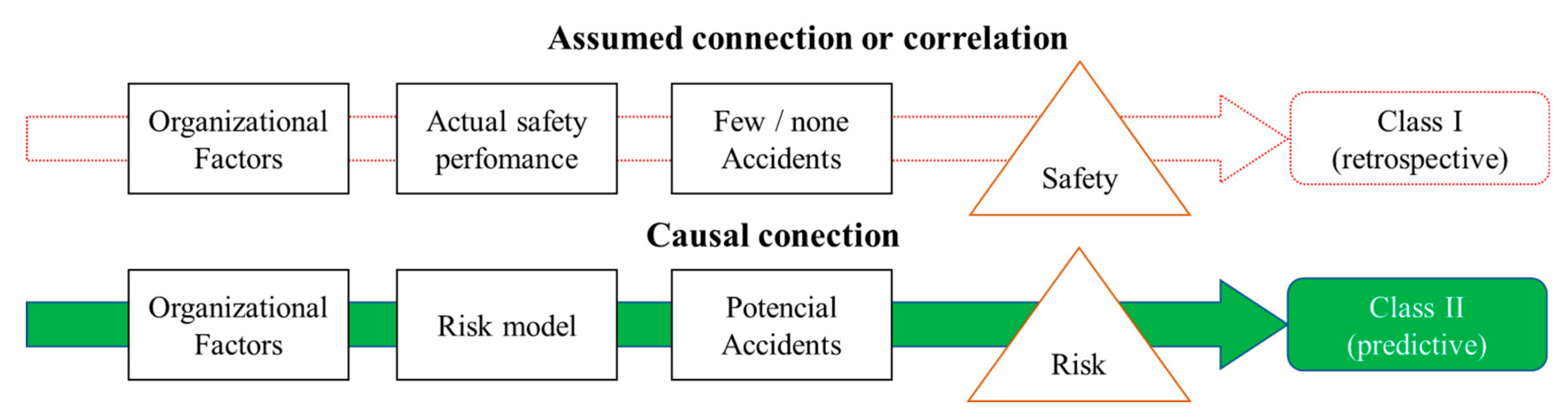 Applsci 11 10921 g001