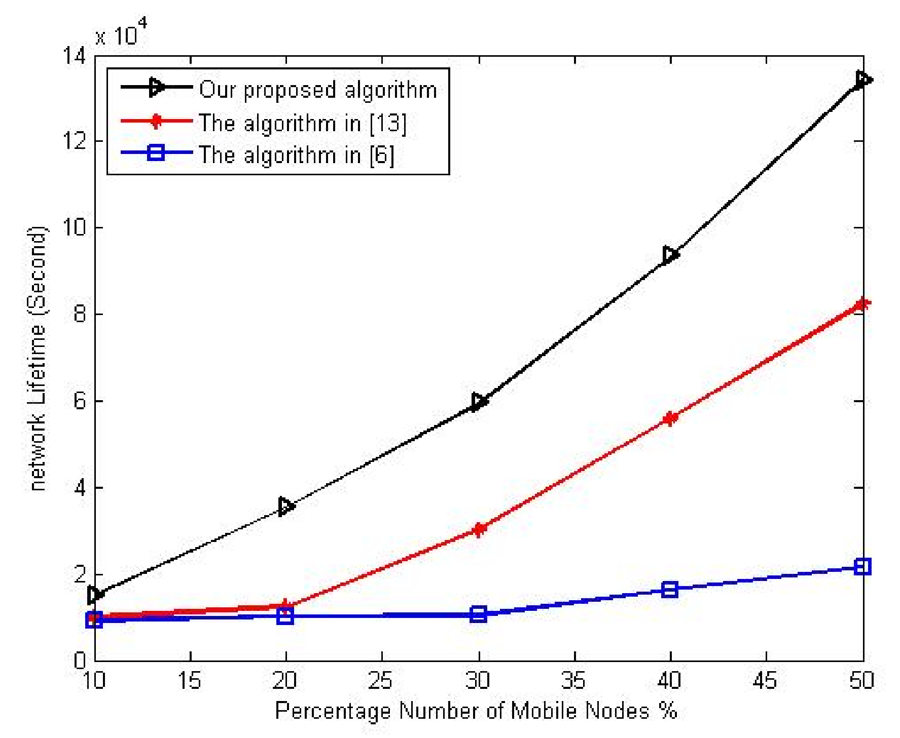 Applsci 11 10924 g008 550