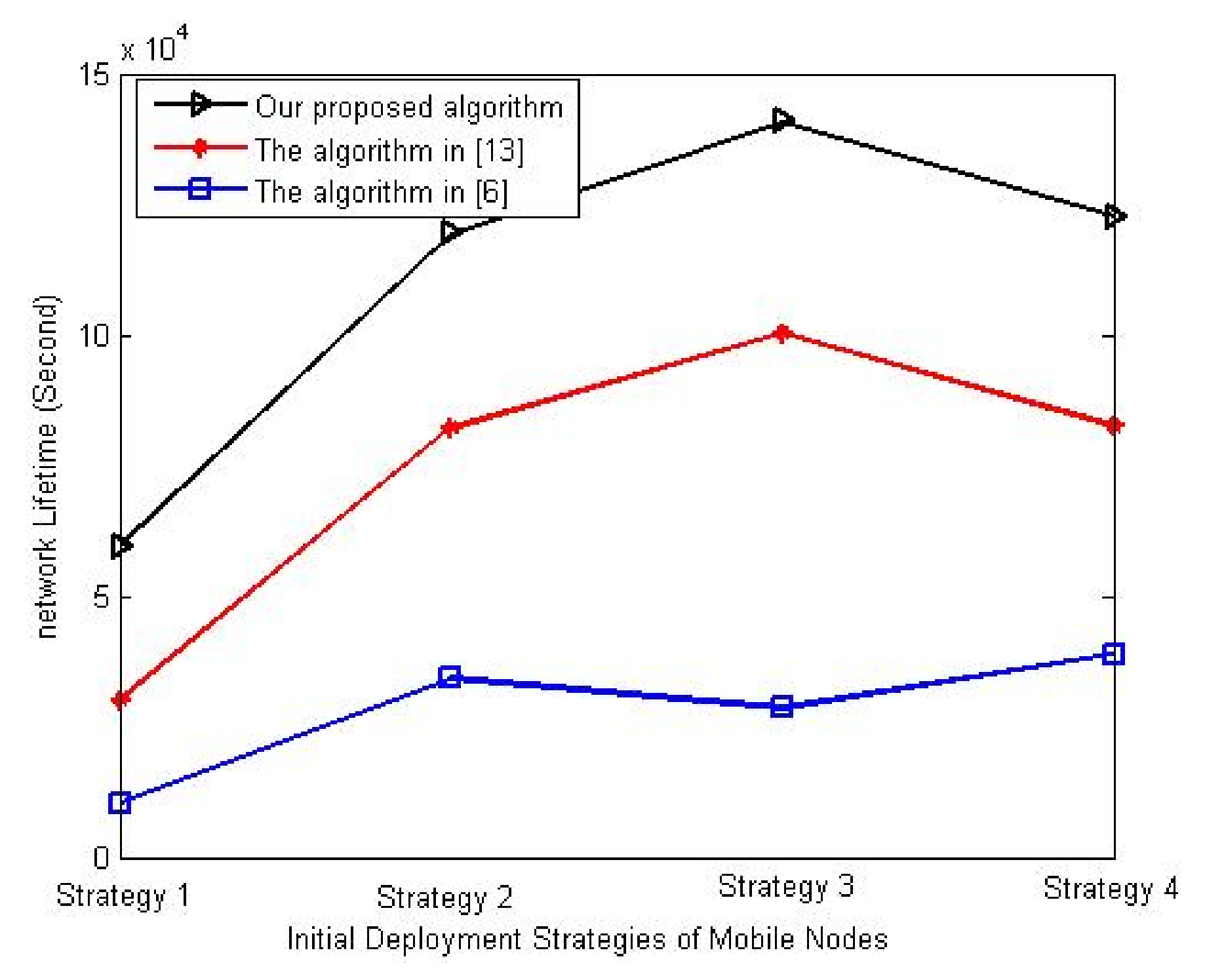 Applsci 11 10924 g010 550