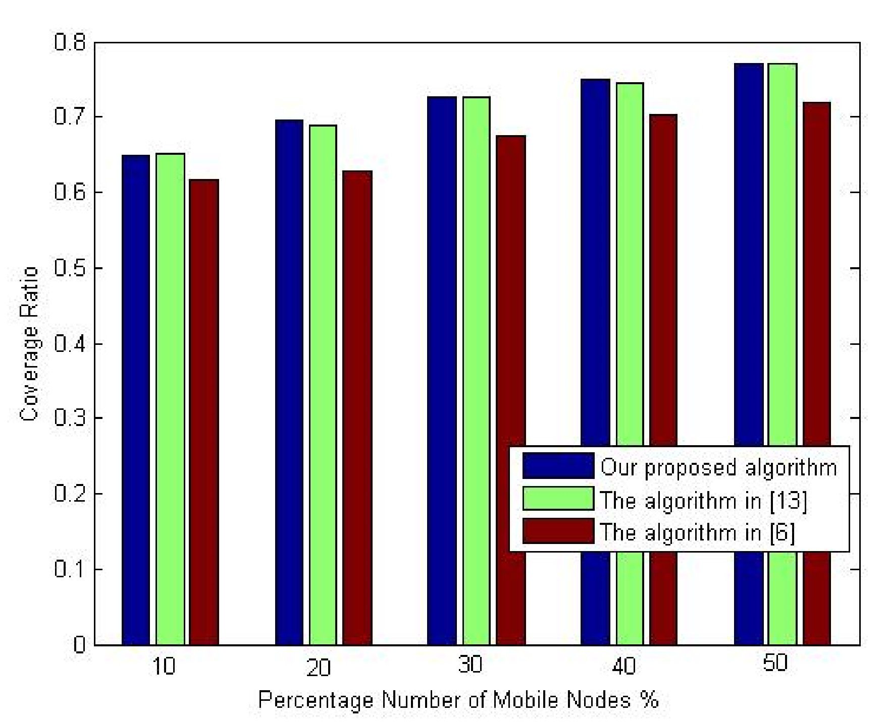 Applsci 11 10924 g011 550