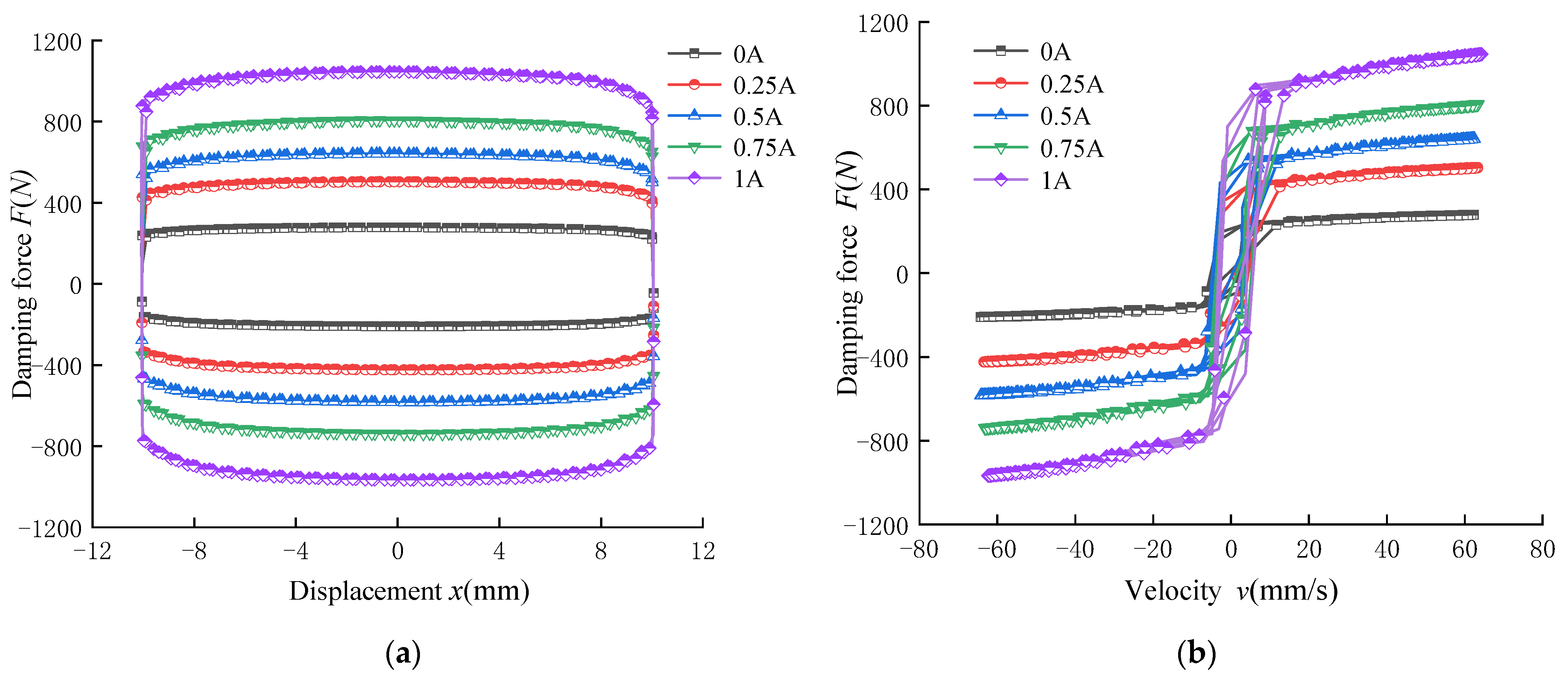 Applsci 11 10925 g002