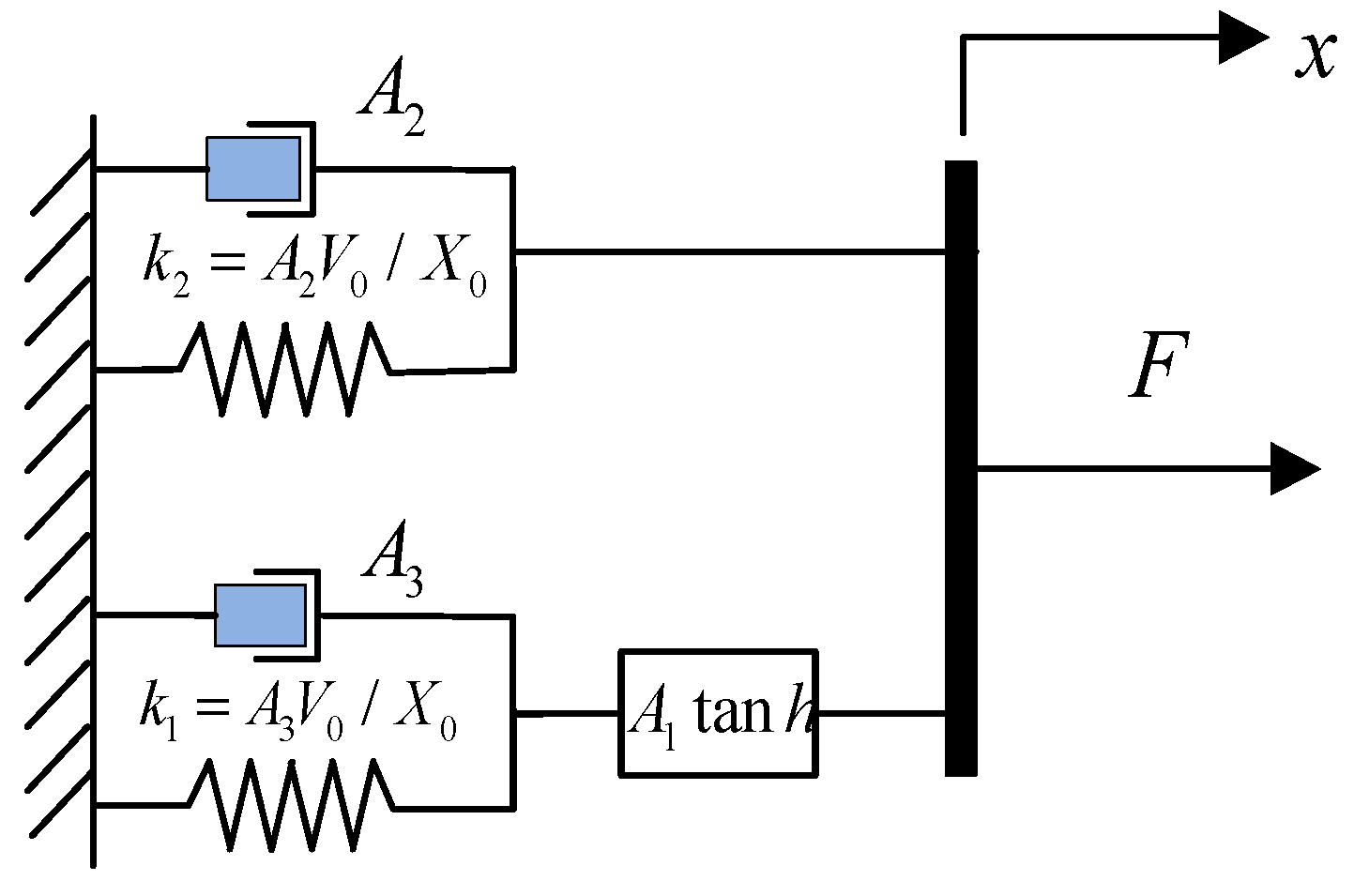 Applsci 11 10925 g003