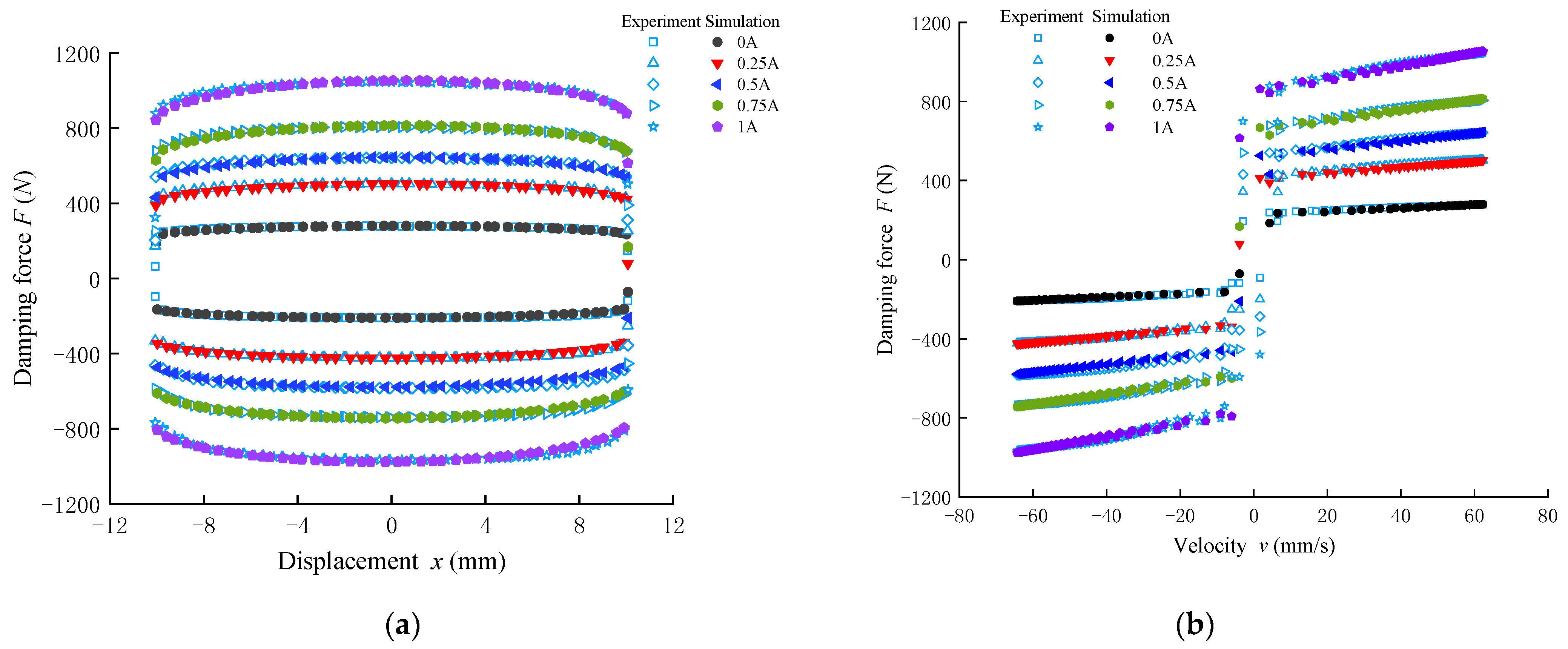 Applsci 11 10925 g006