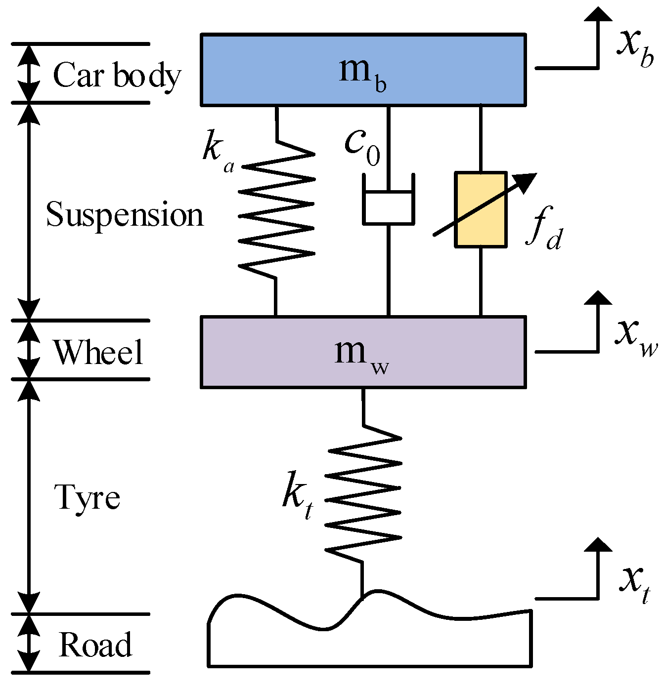 Applsci 11 10925 g012