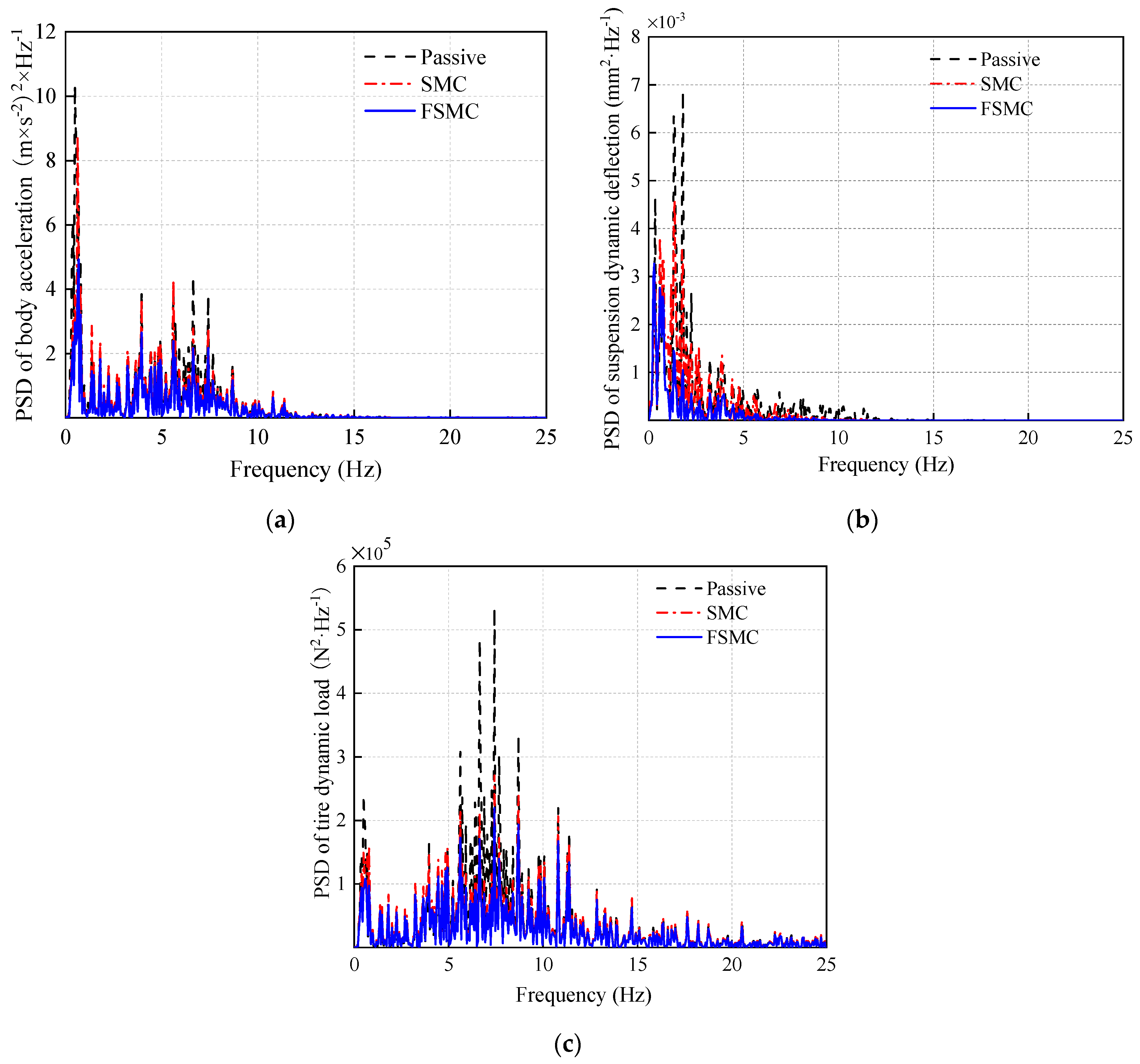 Applsci 11 10925 g018