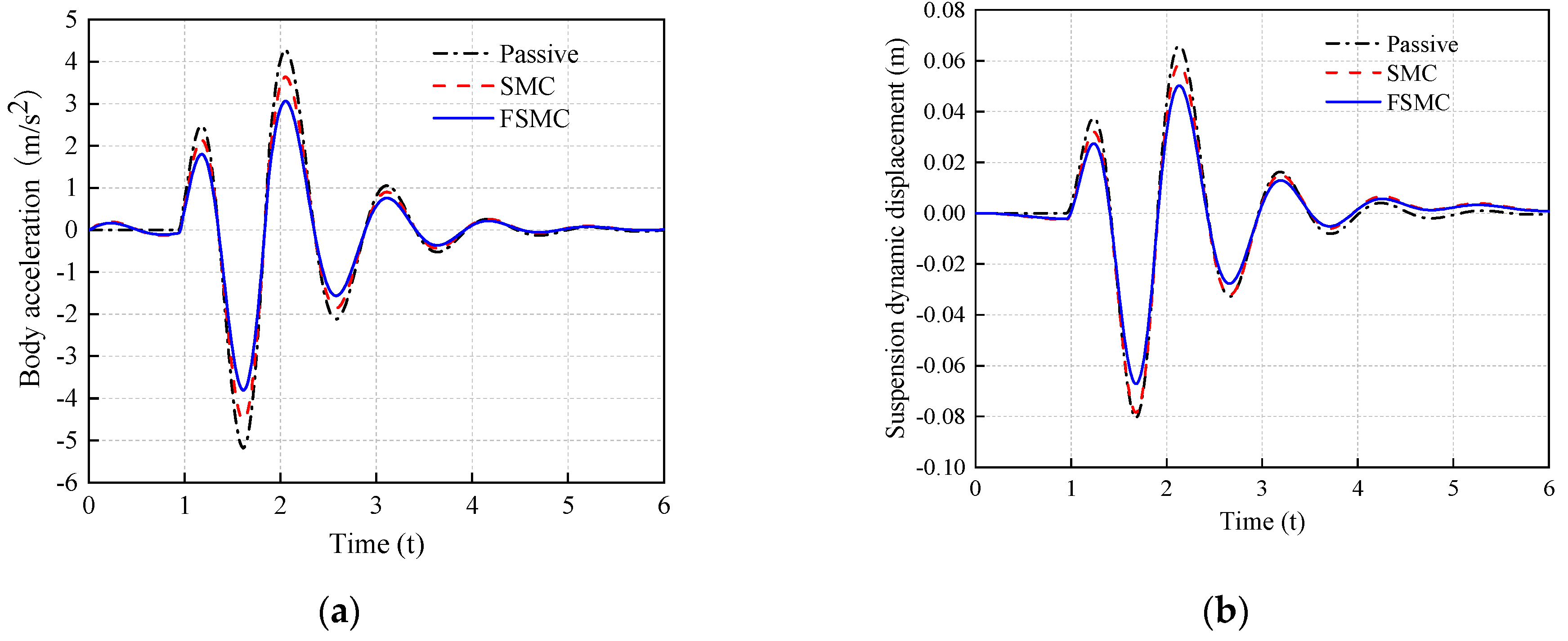 Applsci 11 10925 g020a