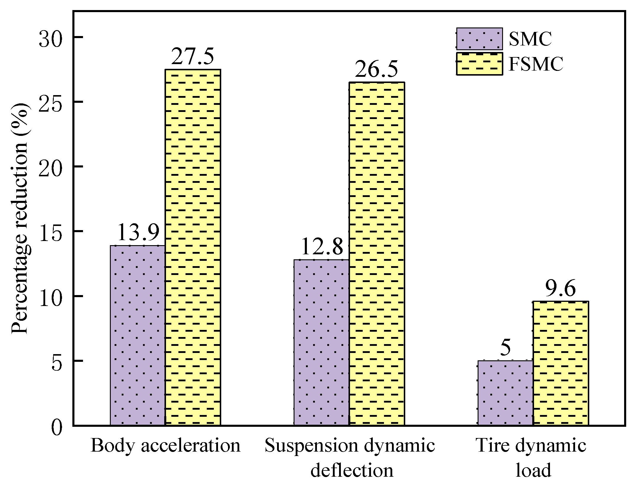 Applsci 11 10925 g021