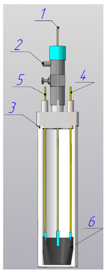 Applied Sciences | Free Full-Text | Electrochemical Synthesis of Nano-Sized Silicon from KCl–K2SiF6 Melts for Powerful Lithium-Ion Batteries Applied Sciences | Free Full-Text | Electrochemical Synthesis of Nano-Sized Silicon from KCl–K2SiF6 Melts for Powerful Lithium-Ion Batteries