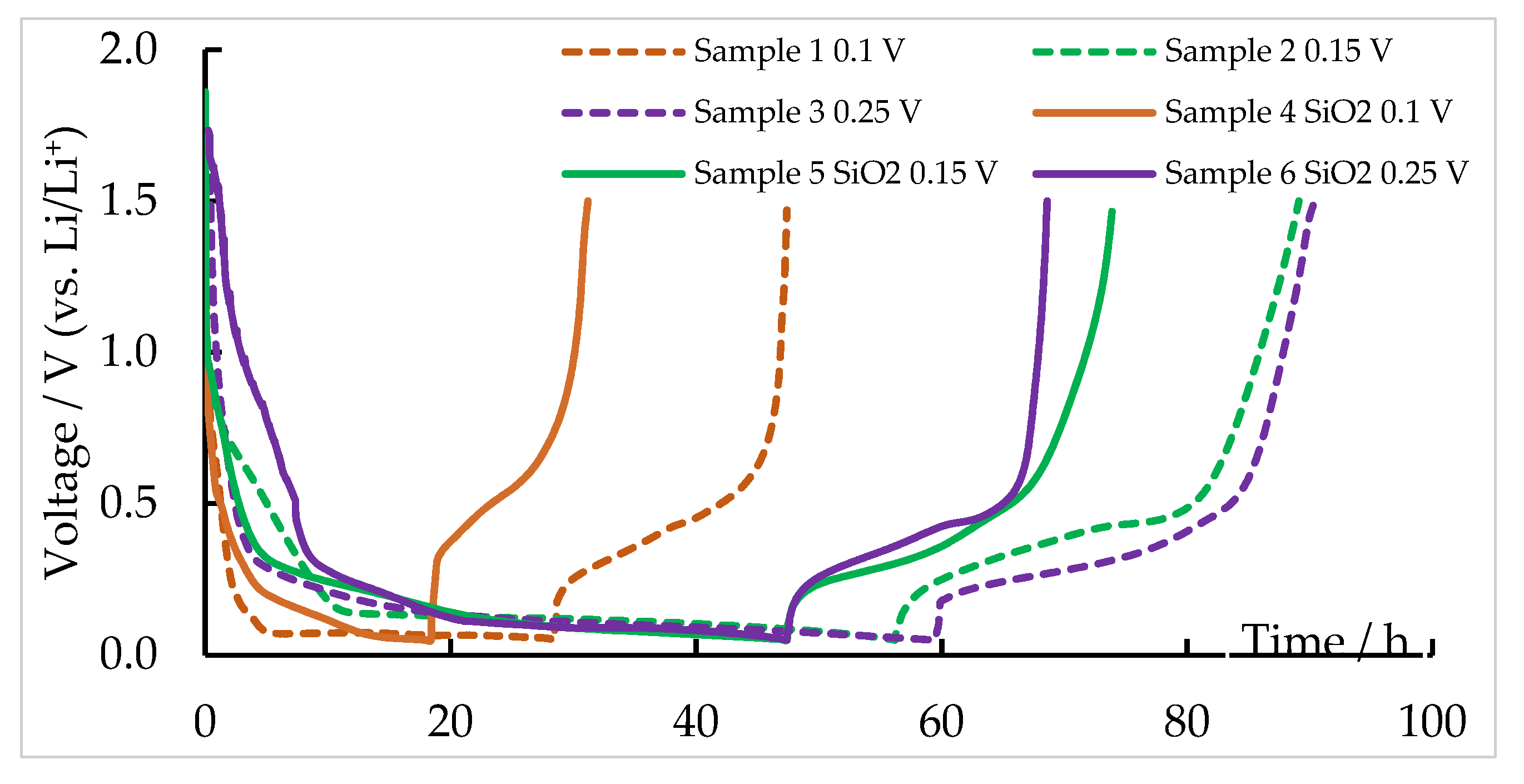 Applsci 11 10927 g006