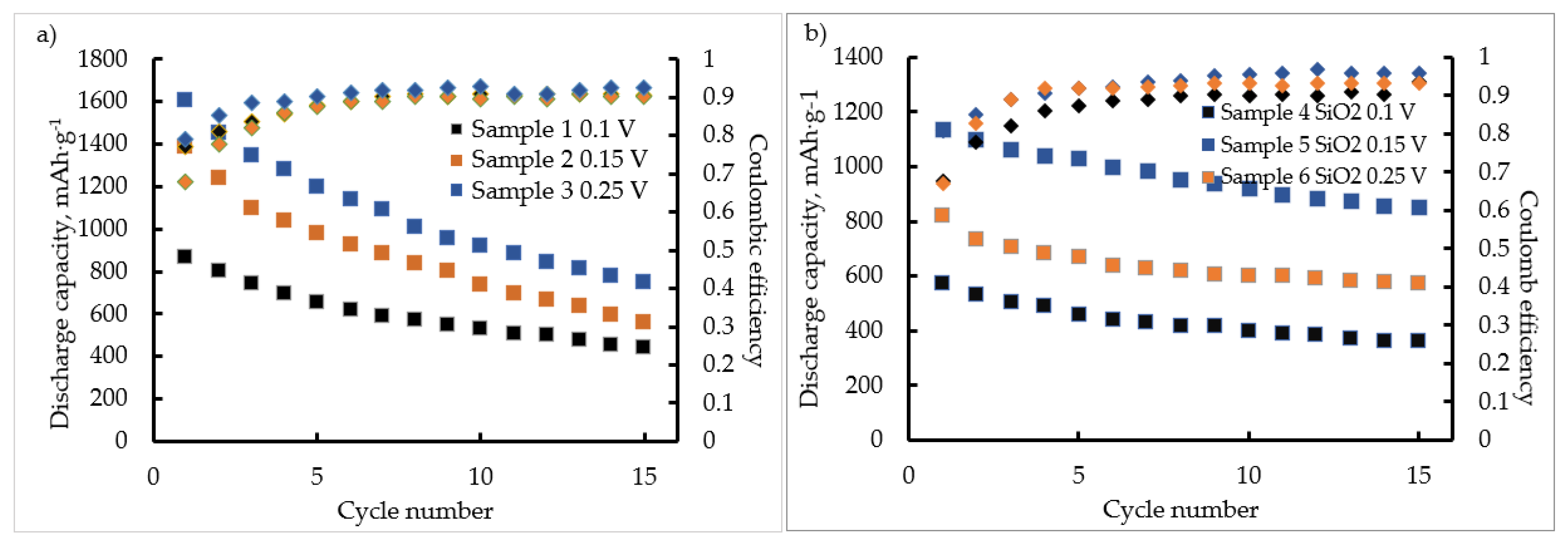 Applsci 11 10927 g007