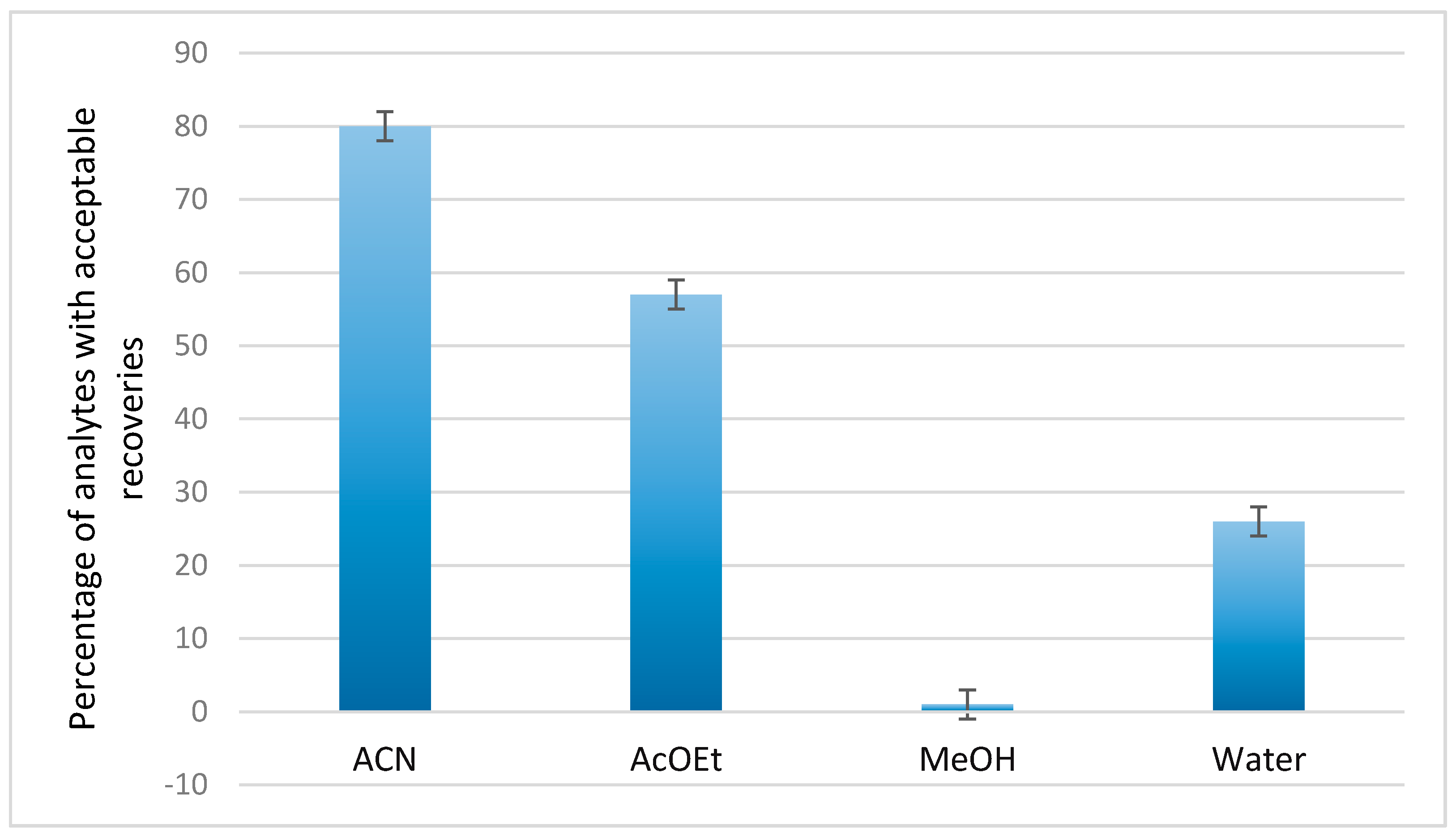 Applsci 11 10931 g001 550