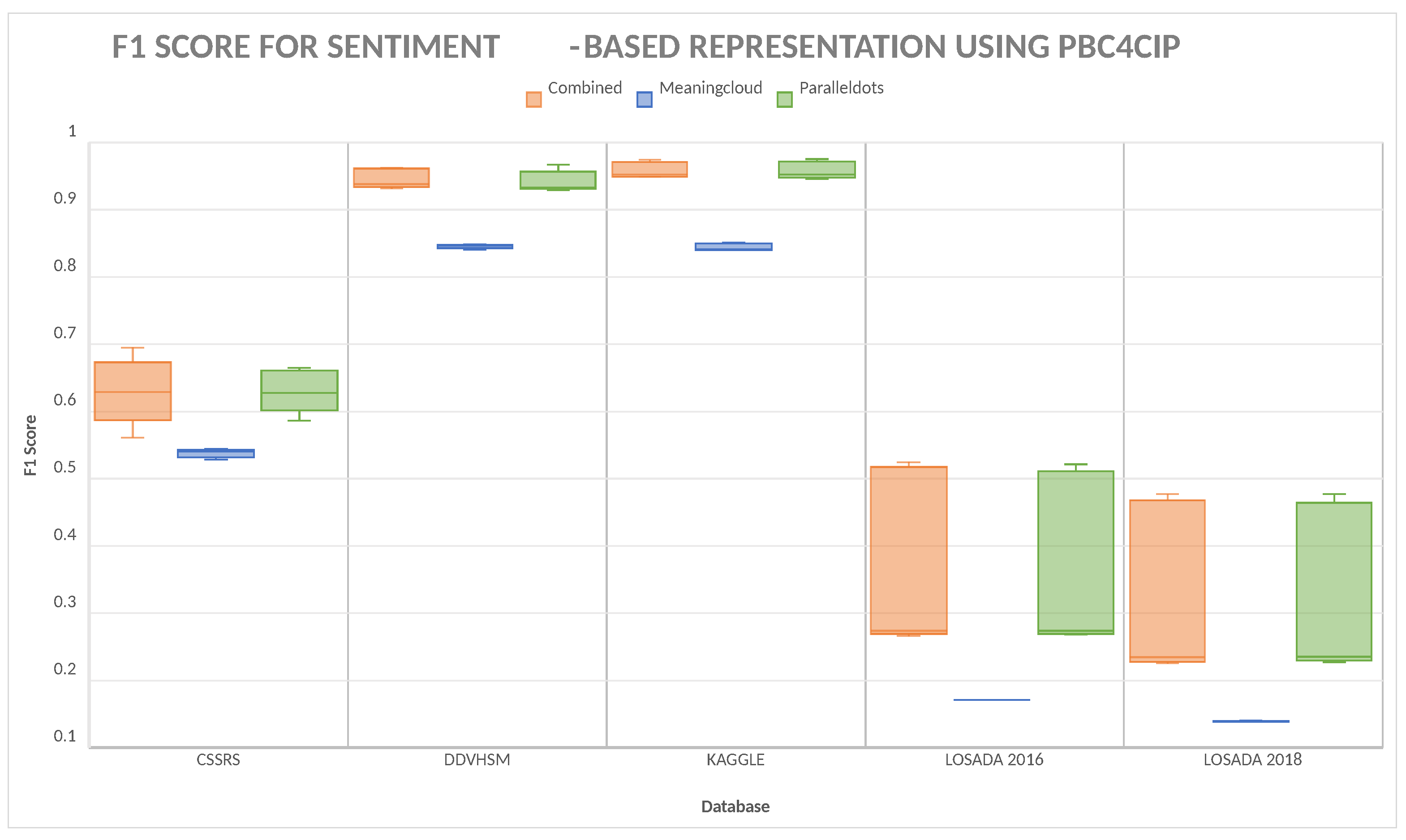 Applsci 11 10932 g002 550