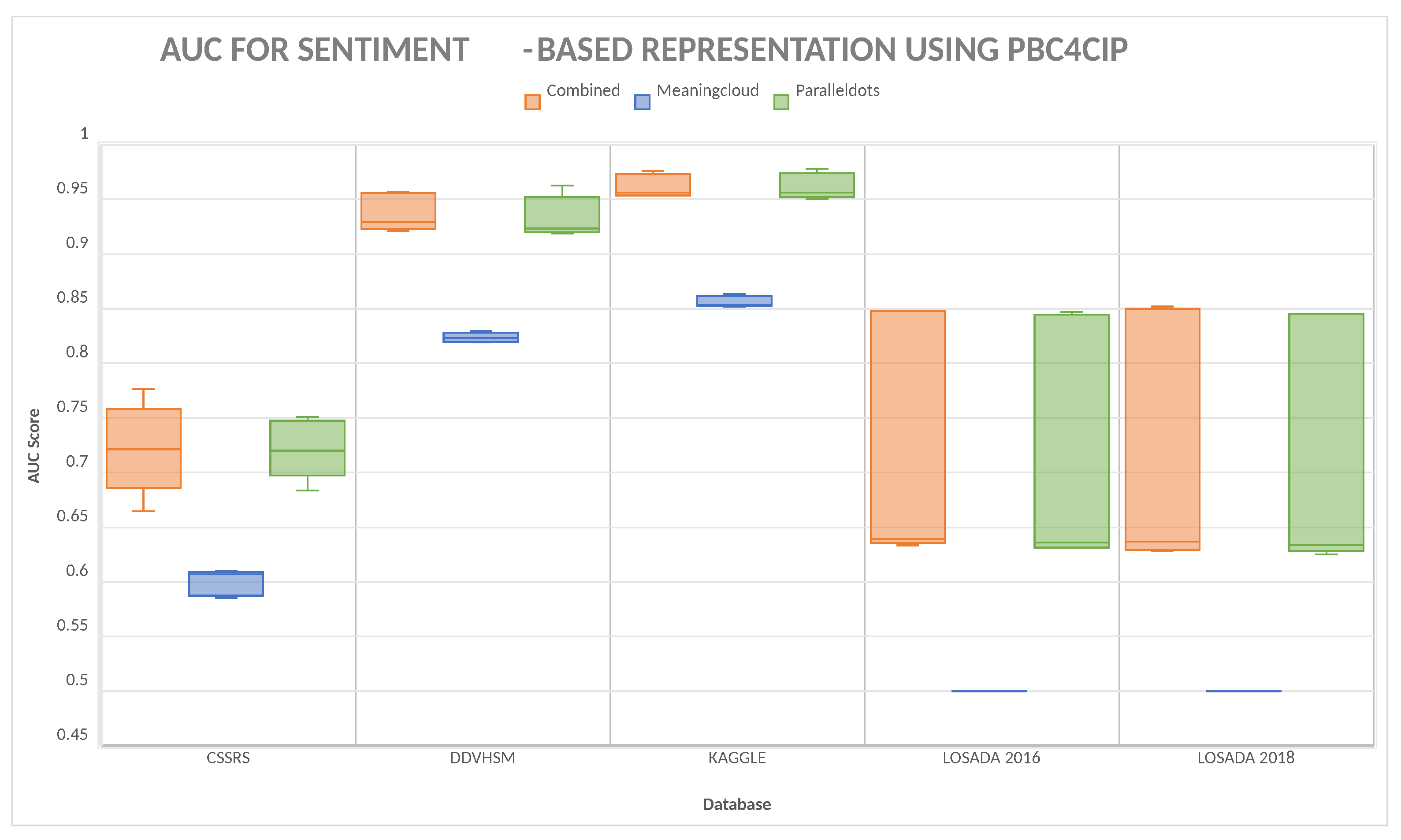 Applsci 11 10932 g003 550
