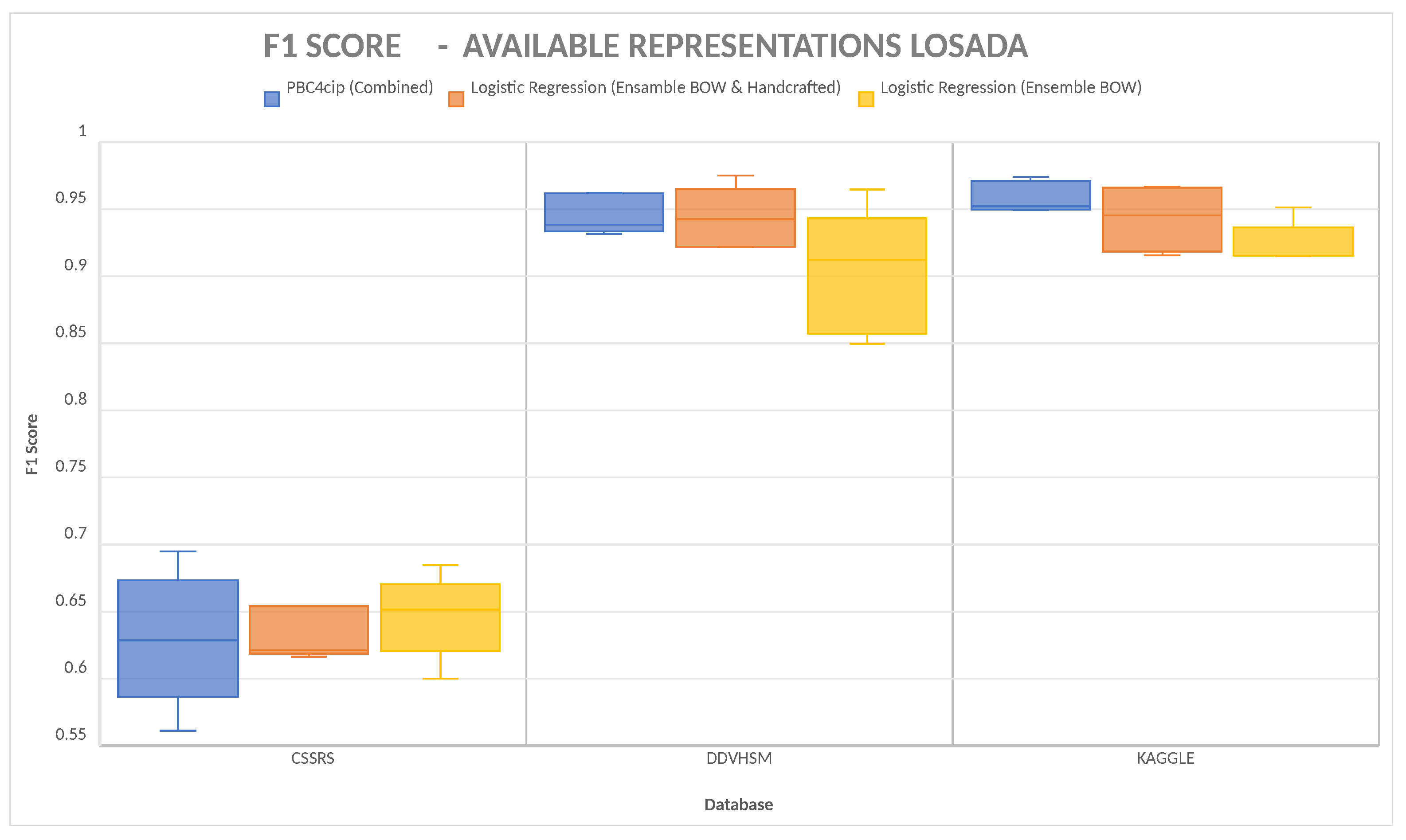 Applsci 11 10932 g004 550