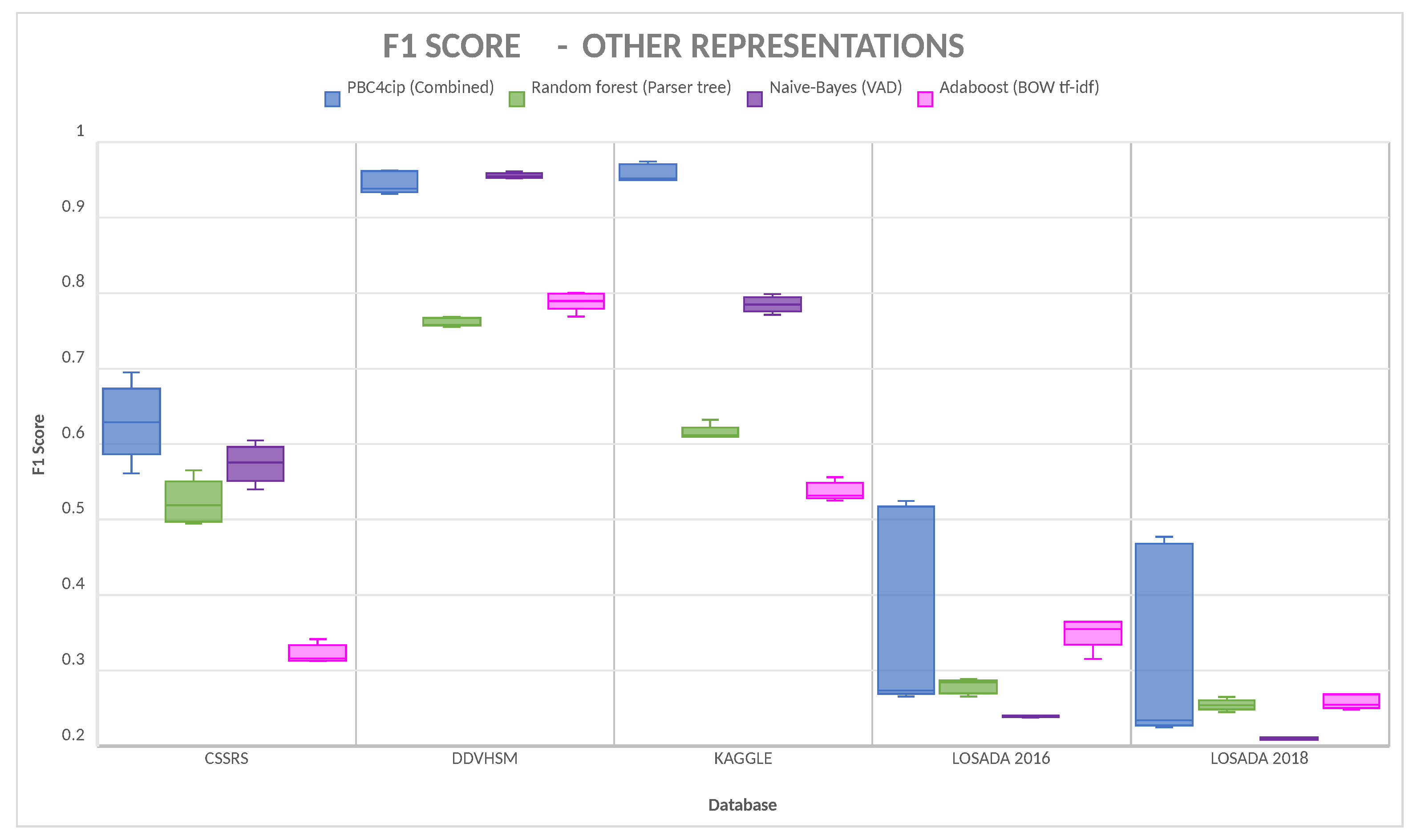Applsci 11 10932 g006 550