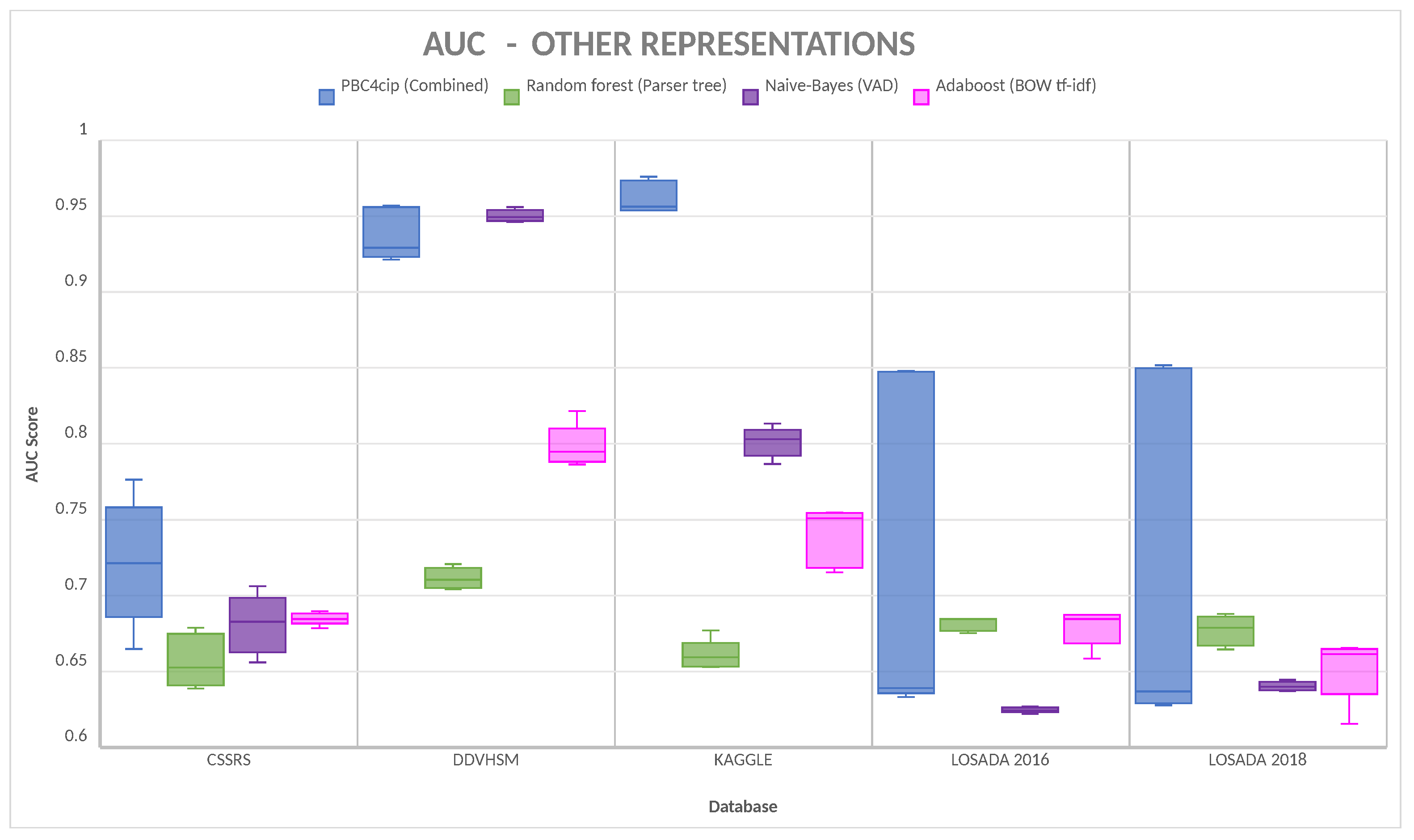 Applsci 11 10932 g007 550