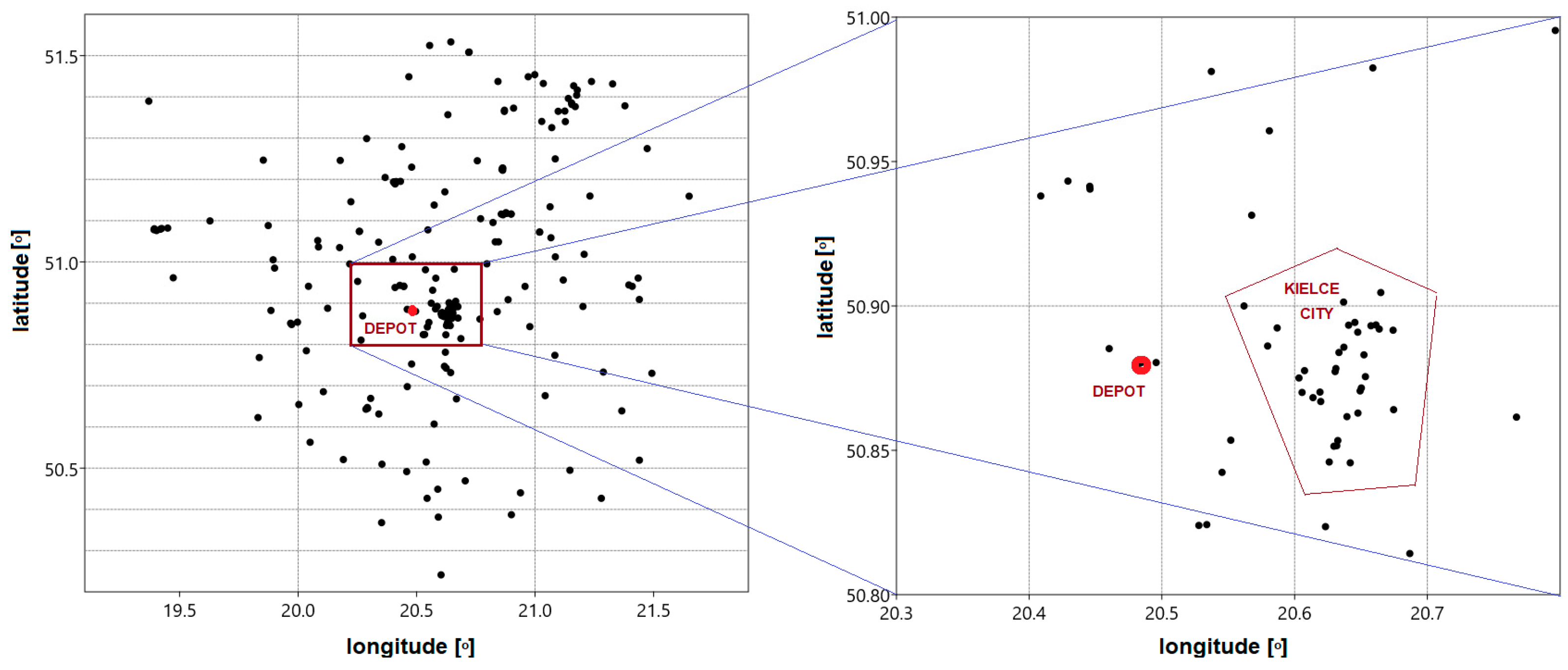 Applsci 11 10933 g002