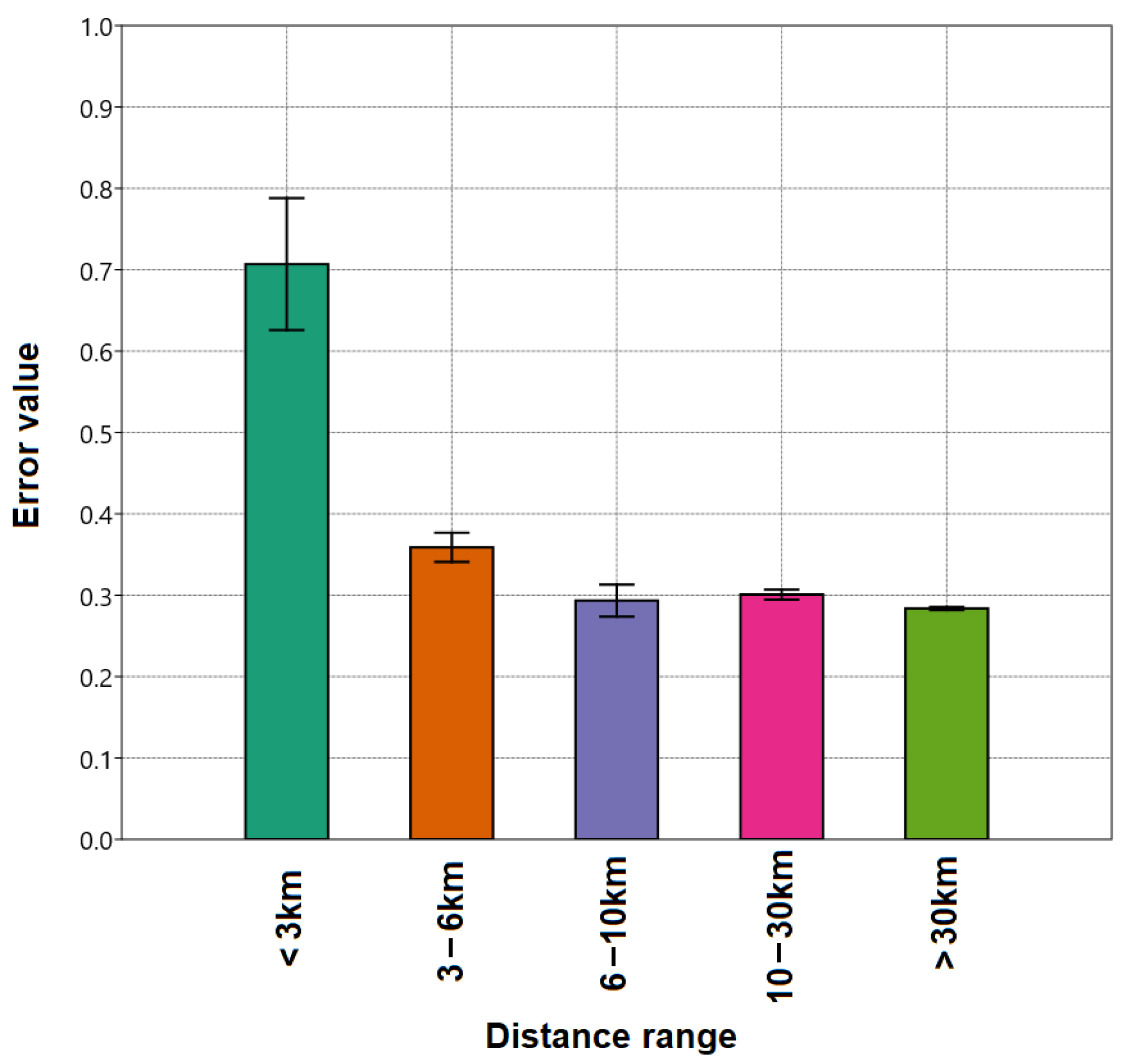 Applsci 11 10933 g003