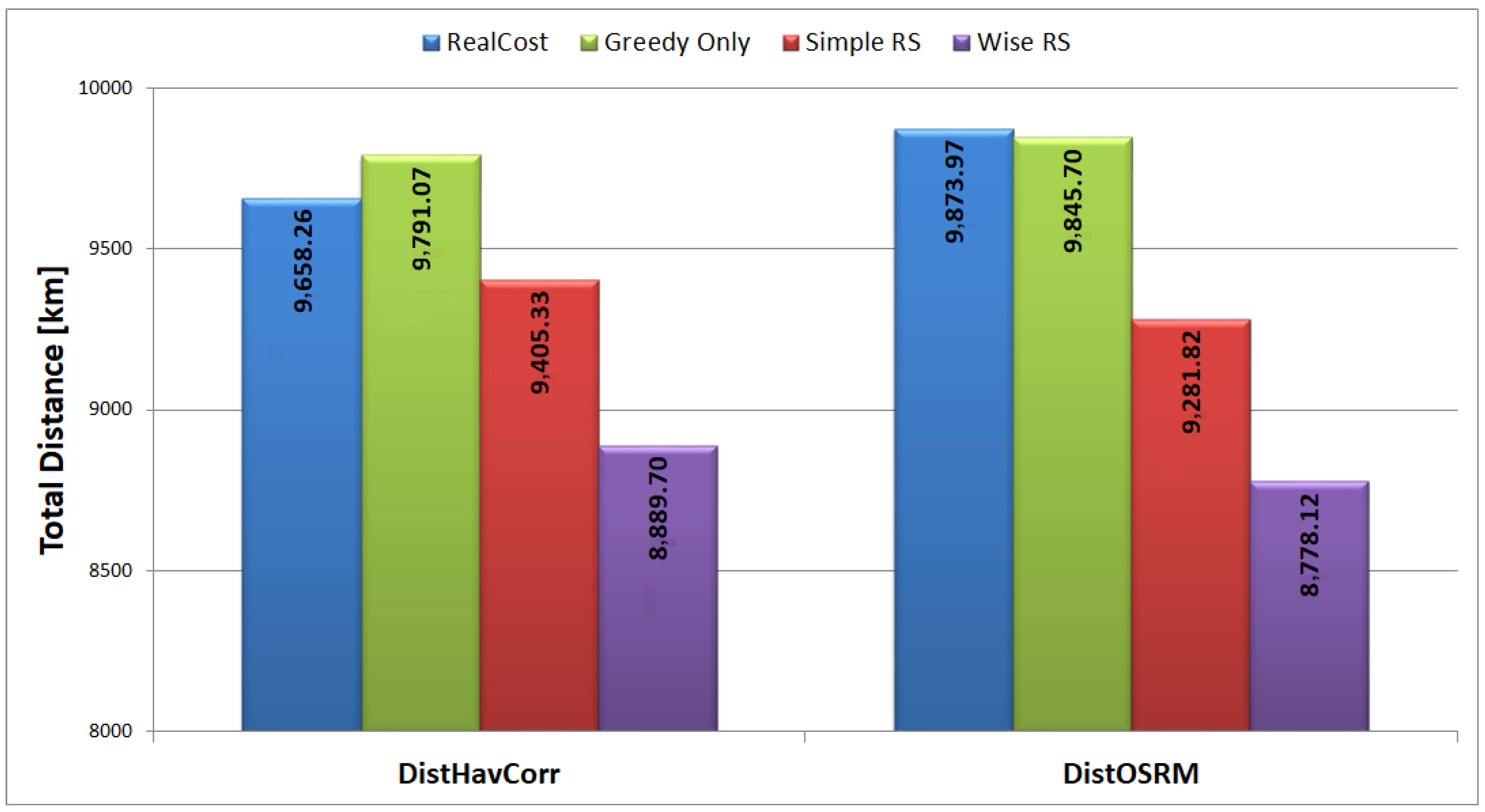 Applsci 11 10933 g004