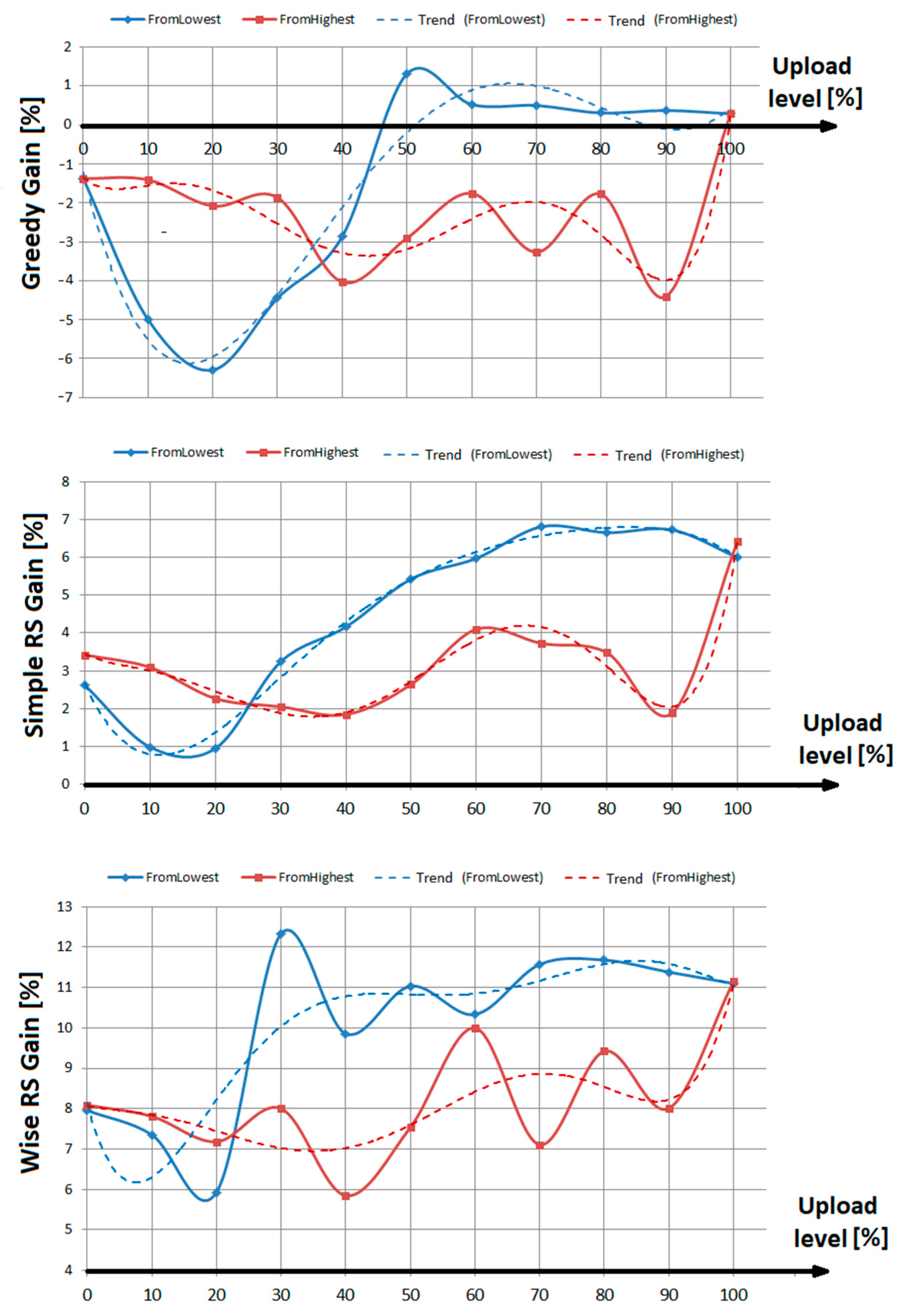 Applsci 11 10933 g005