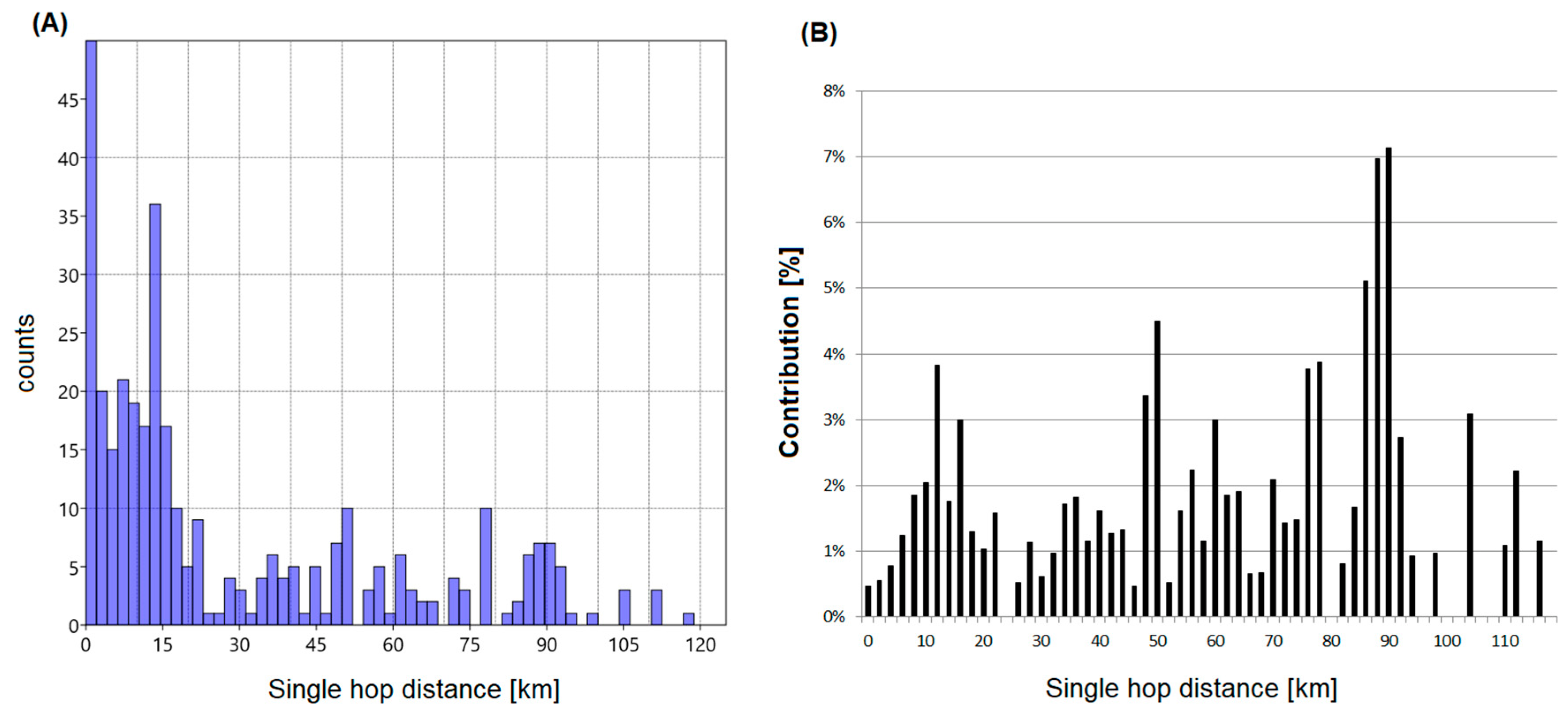 Applsci 11 10933 g007