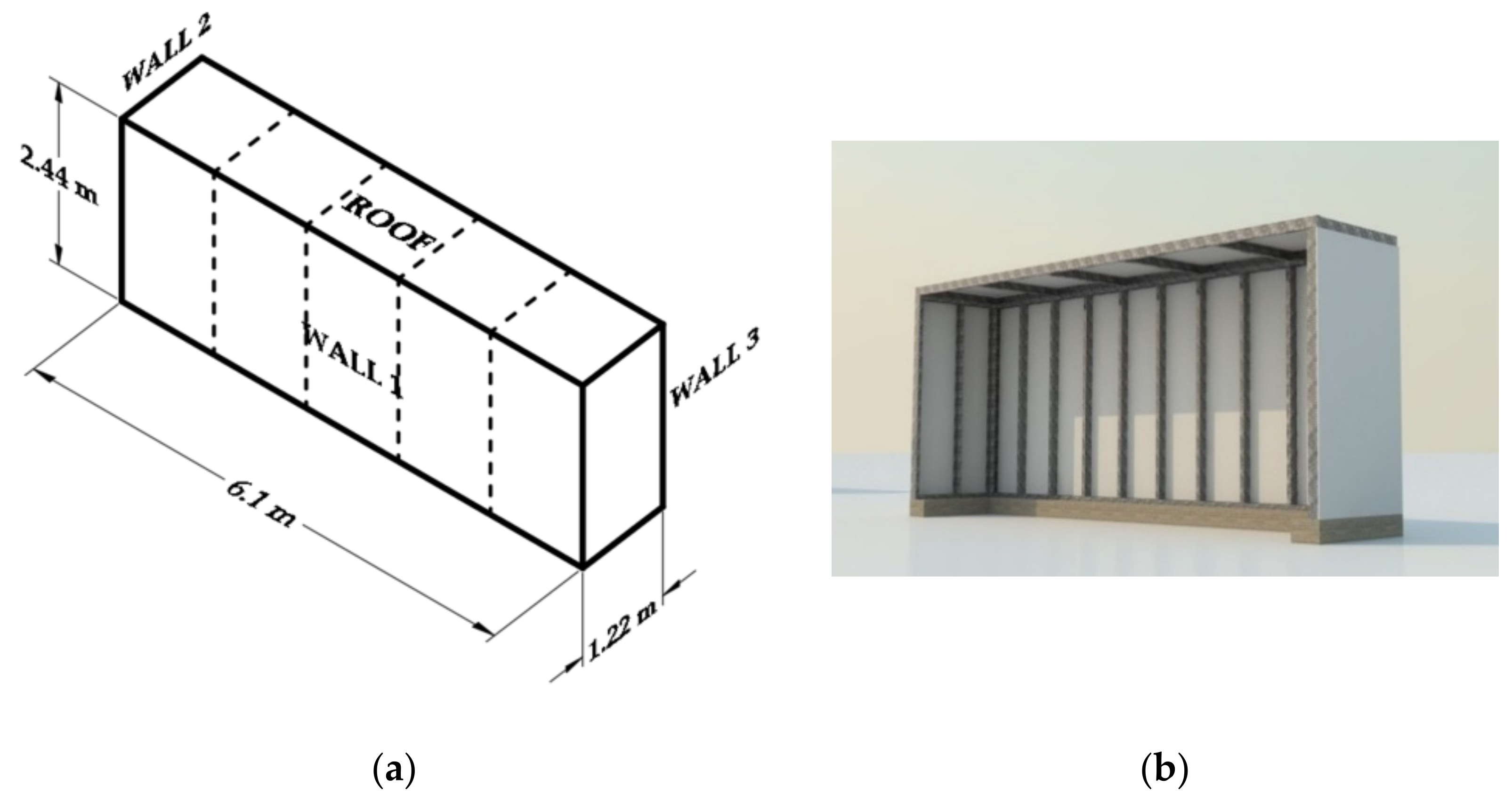 Applsci 11 10934 g001