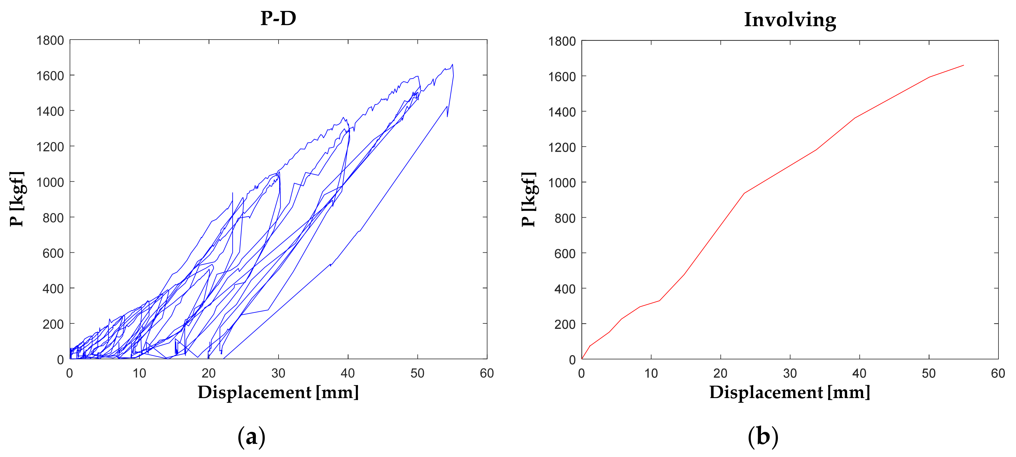 Applsci 11 10934 g022