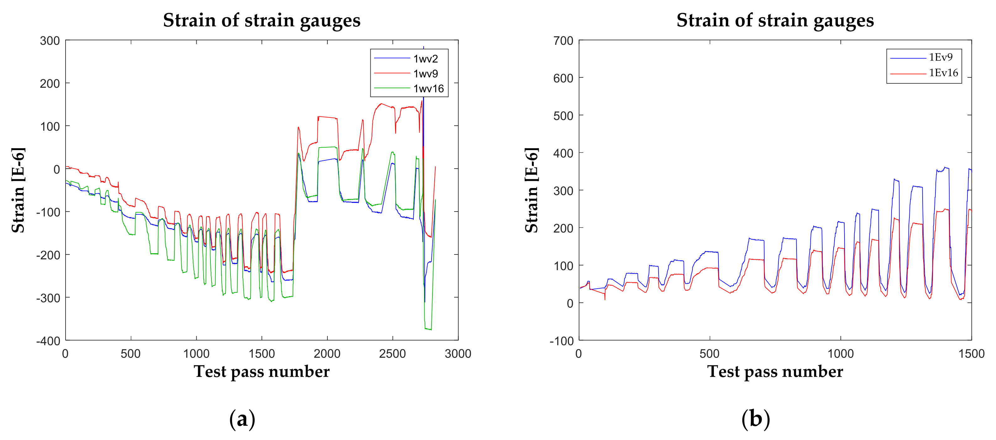 Applsci 11 10934 g026
