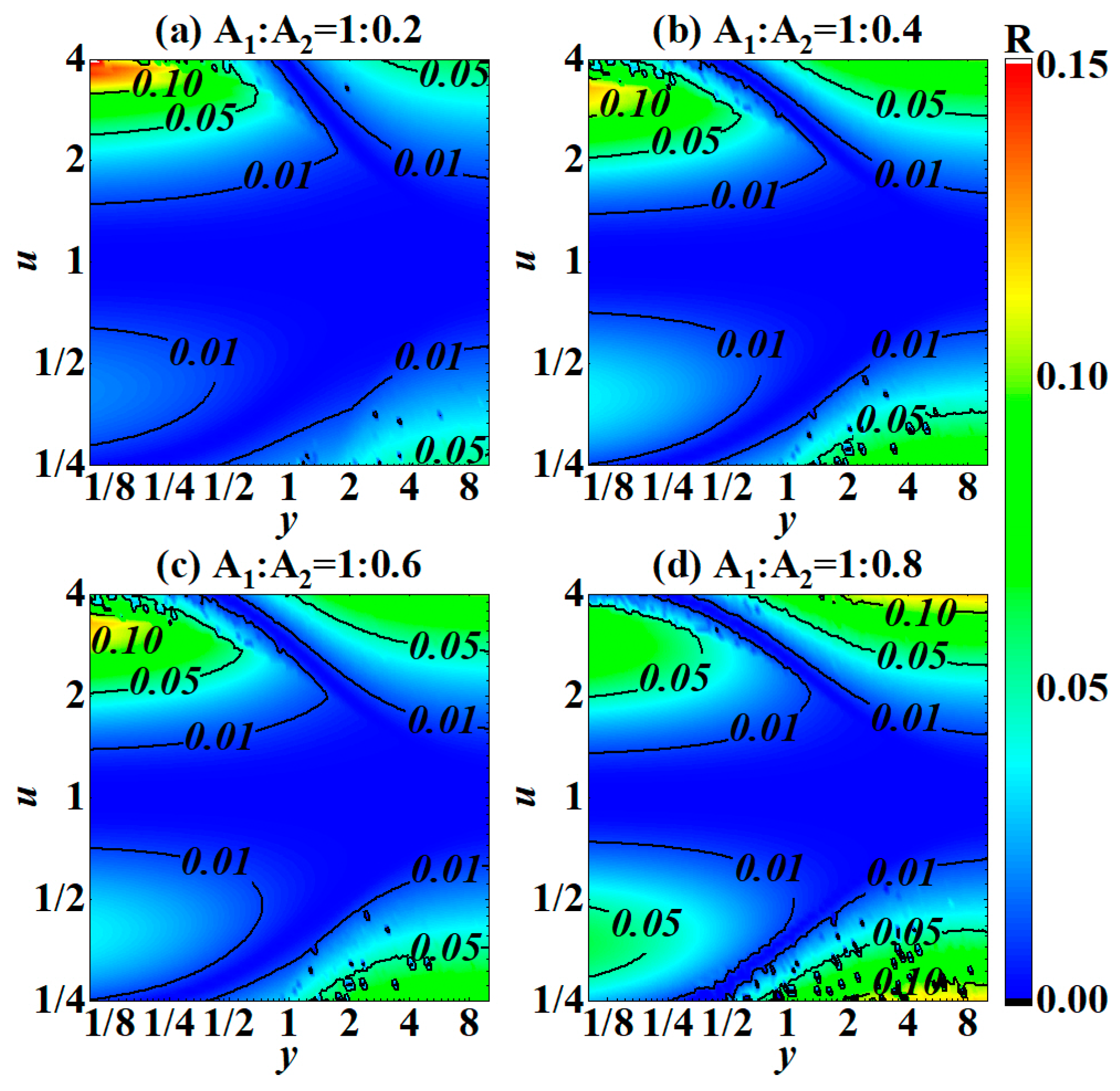 Applsci 11 10936 g005 550