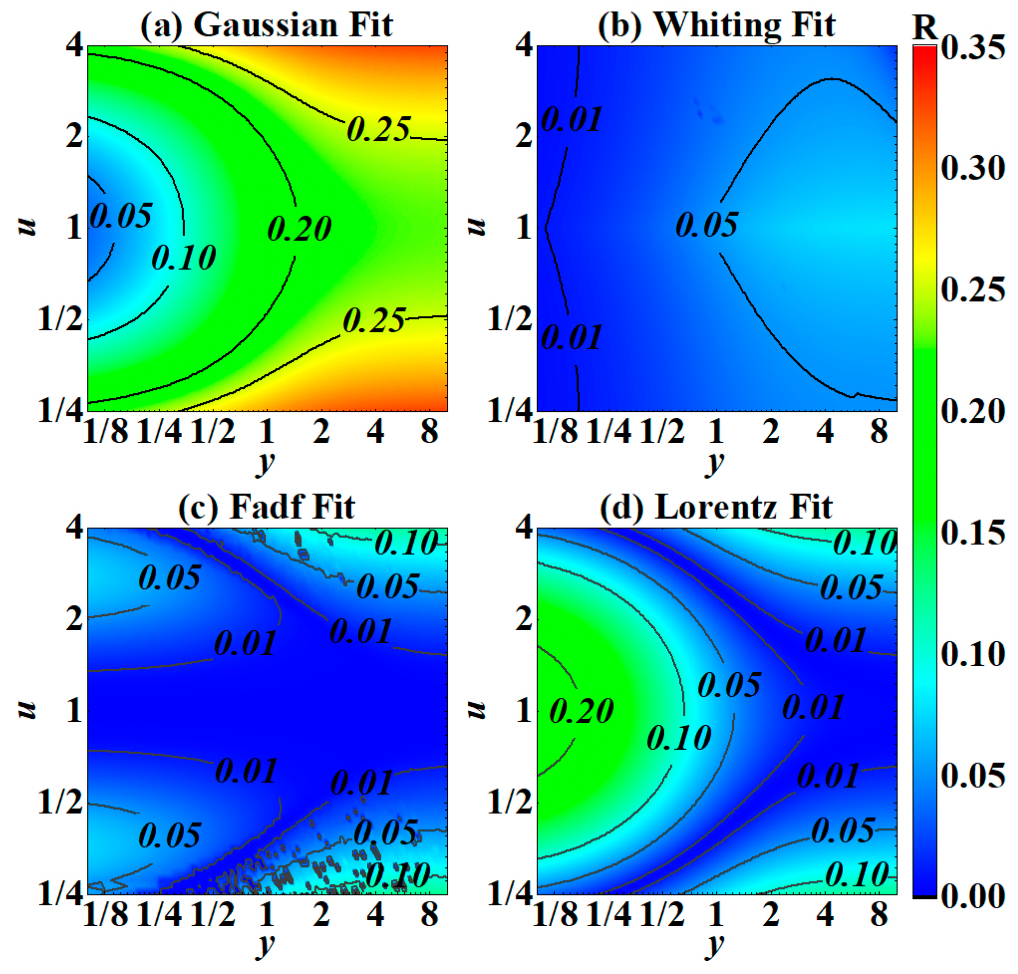 Applsci 11 10936 g006 550