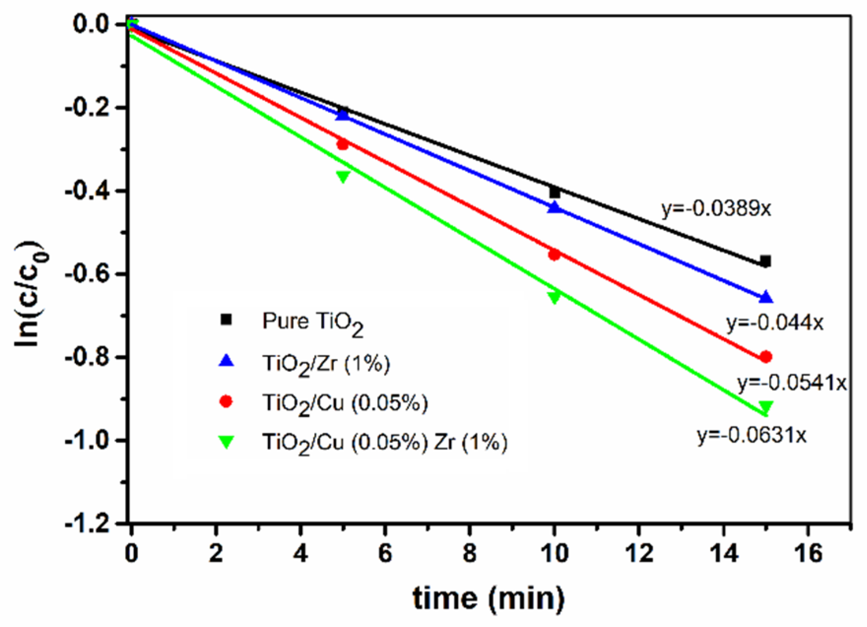 Applsci 11 10937 g010