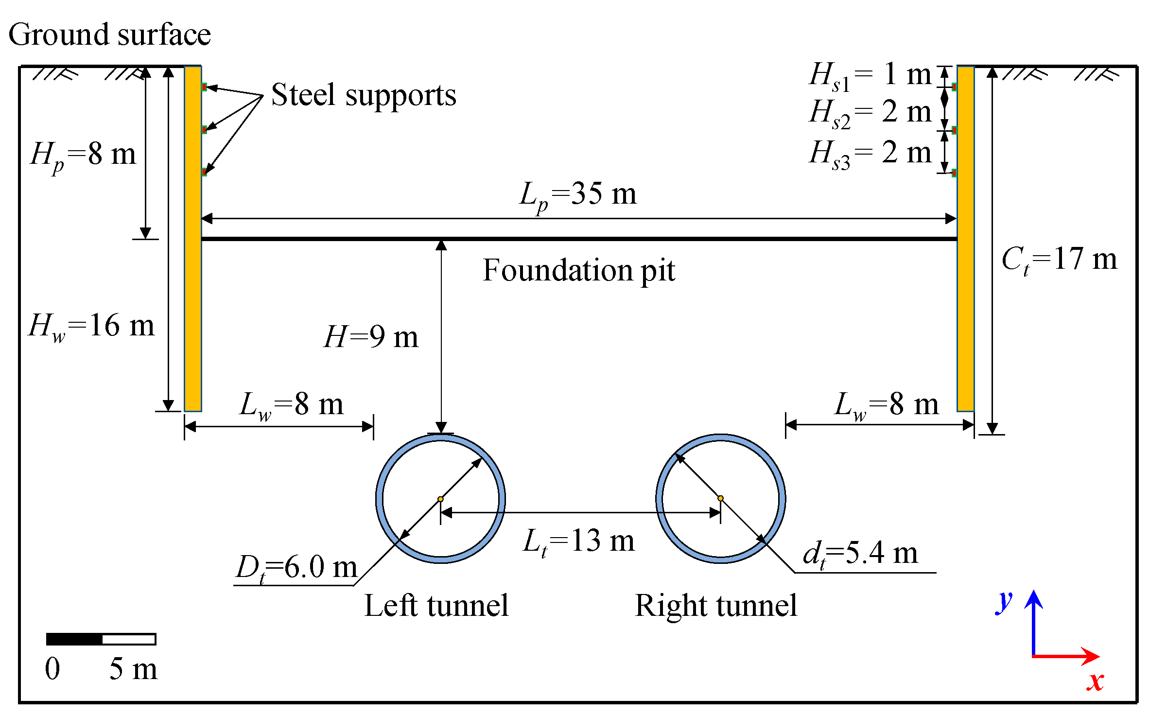 Applsci 11 10938 g001 550