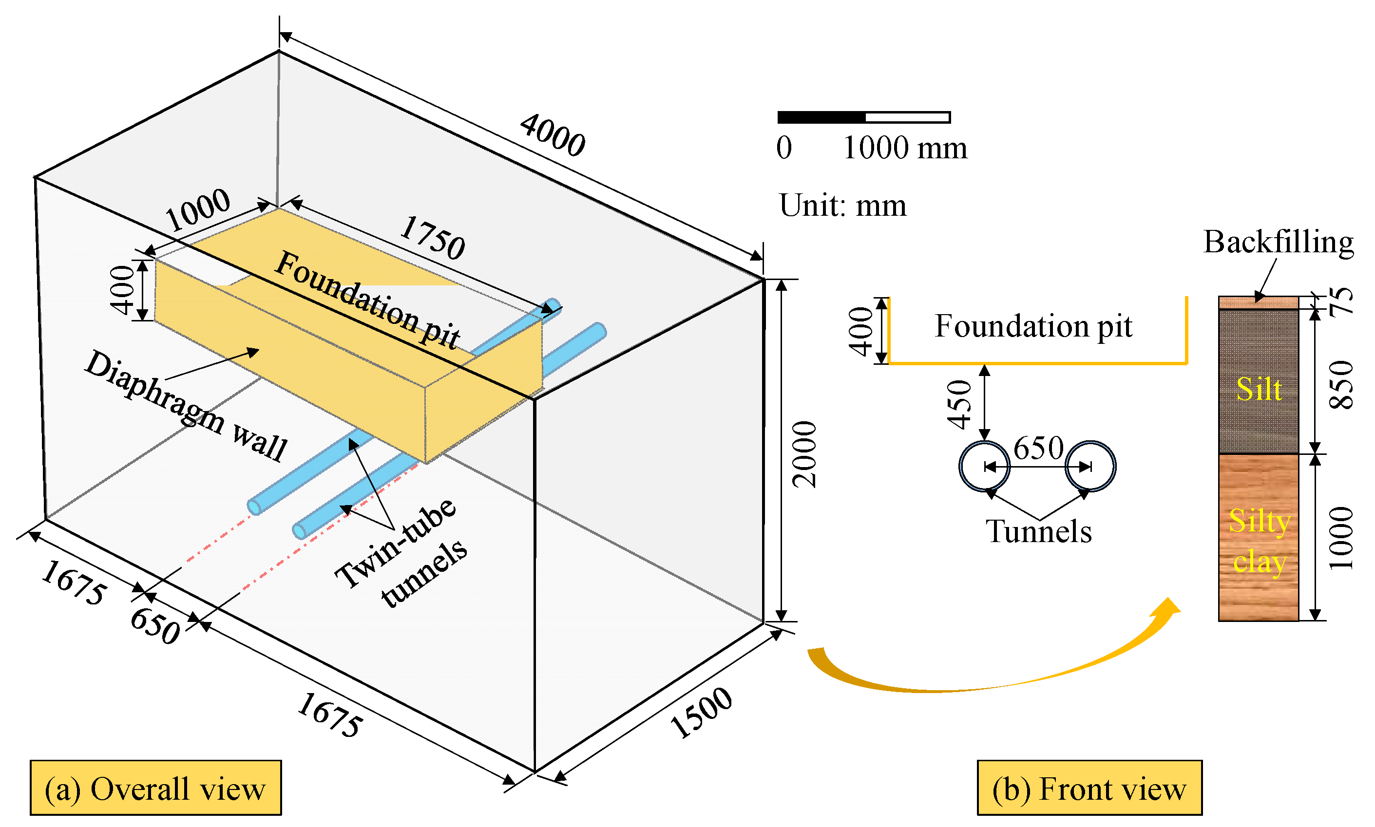 Applsci 11 10938 g003 550