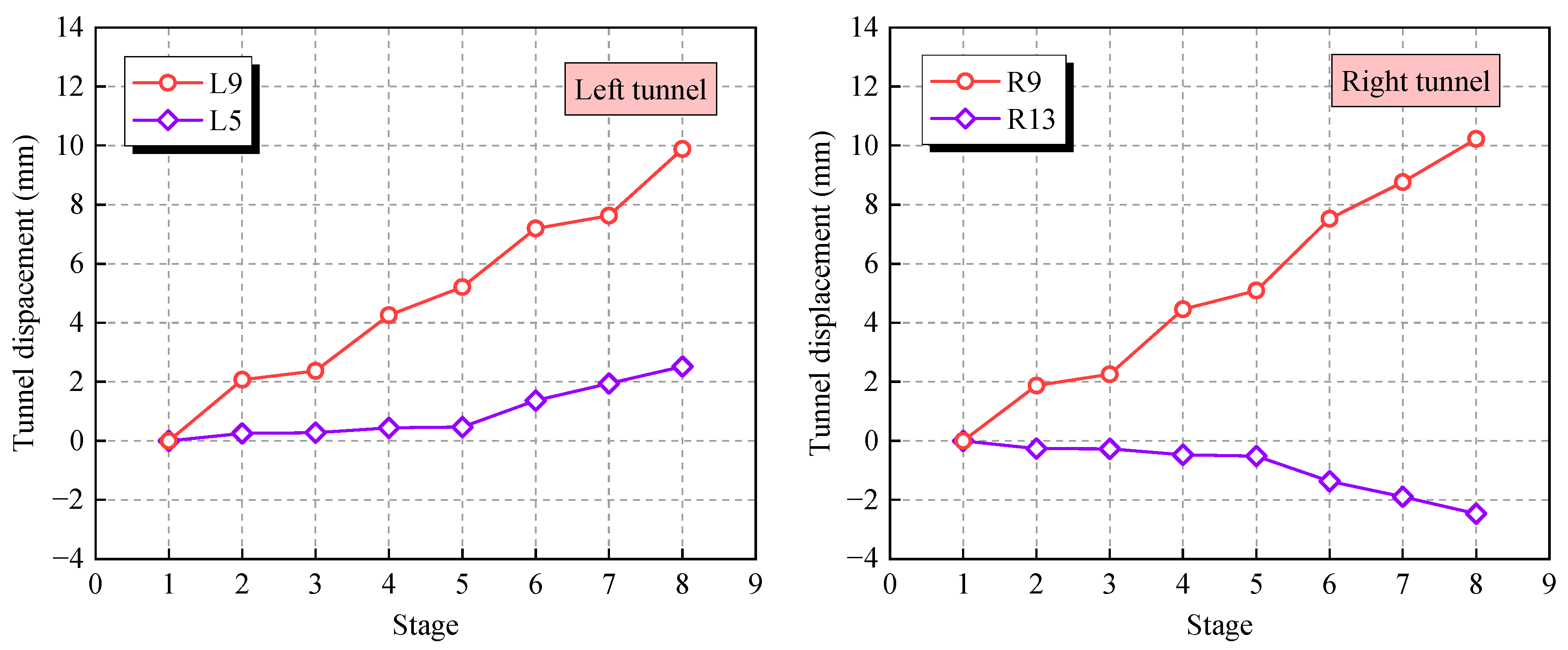 Applsci 11 10938 g007 550